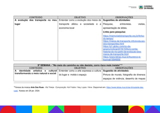 Catálogo de Eletivas 2024.pdf eletivas e