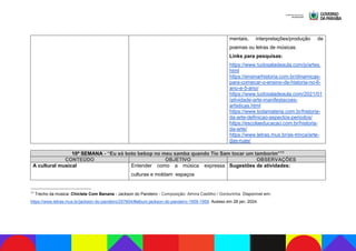 Catálogo de Eletivas 2024.pdf eletivas e