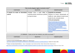Catálogo de Eletivas 2024.pdf eletivas e