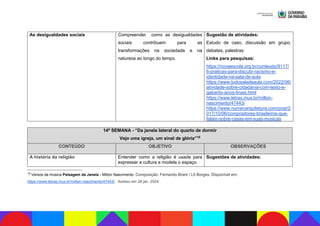 Catálogo de Eletivas 2024.pdf eletivas e