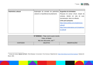 Catálogo de Eletivas 2024.pdf eletivas e