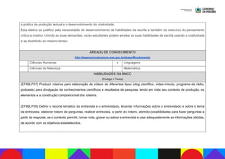 Catálogo de Eletivas 2024.pdf eletivas e
