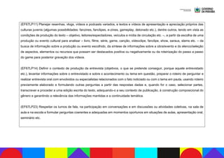 Catálogo de Eletivas 2024.pdf eletivas e