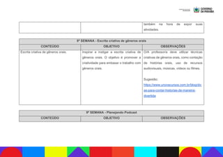 Catálogo de Eletivas 2024.pdf eletivas e