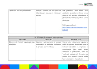 Catálogo de Eletivas 2024.pdf eletivas e