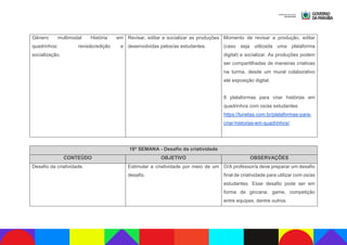 Catálogo de Eletivas 2024.pdf eletivas e