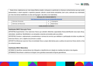 Catálogo de Eletivas 2024.pdf eletivas e