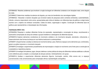 Catálogo de Eletivas 2024.pdf eletivas e