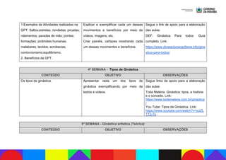 Catálogo de Eletivas 2024.pdf eletivas e