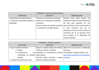 Catálogo de Eletivas 2024.pdf eletivas e