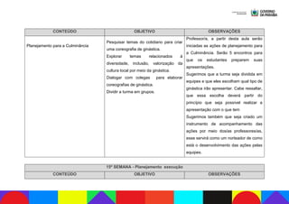 Catálogo de Eletivas 2024.pdf eletivas e