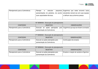 Catálogo de Eletivas 2024.pdf eletivas e