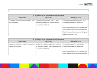 3ª SEMANA - Ação antrópica no meio ambiente
CONTEÚDO OBJETIVO OBSERVAÇÕES
Principais consequências causadas pela
ação antrópica.
Despertar a curiosidade sobre o que é
ação antrópica e suas consequências
para o meio ambiente.
Pode-se acessar os links abaixo para
auxiliar na preparação desta aula.
https://brasilescola.uol.com.br/geografia/
acoes-antropicas-no-meio-ambiente.htm
https://mundoeducacao.uol.com.br/geogr
afia/acao-antropica.htm
4ª SEMANA - Ação antrópica no meio ambiente
CONTEÚDO OBJETIVO OBSERVAÇÕES
Impactos negativos e positivos causados
pela ação antrópica.
Analisar os impactos negativos e positivos
da ação antrópica e suas consequências
para o meio ambiente.
Pode-se acessar o link abaixo para
auxiliar na preparação desta aula.
https://brasilescola.uol.com.br/geografia/
acoes-antropicas-no-meio-ambiente.htm
 