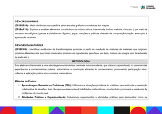 Catálogo de Eletivas 2024.pdf eletivas e