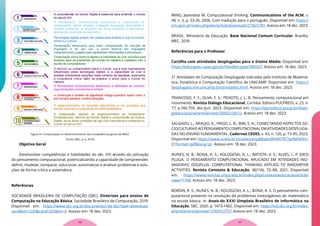 Figura 01: Computação no desenvolvimento das competências gerais da BNCC
Fonte: (SBC, p. 6, 2019)
Objetivo Geral
Desenvolver competências e habilidades do séc. XXI através da utilização
do pensamento computacional, potencializando a capacidade de compreender,
definir, modelar, comparar, solucionar, automatizar e analisar problemas e solu-
ções de forma crítica e sistemática.
Referências
SOCIEDADE BRASILEIRA DE COMPUTAÇÃO (SBC). Diretrizes para ensino de
Computação na Educação Básica. Sociedade Brasileira de Computação, 2019.
Disponível em: https://www.sbc.org.br/documentos-da-sbc?task=download.
send&id=1220&catid=203&m=0. Acesso em: 18 dez. 2023.
WING, Jeannette M. Computational thinking. Communications of the ACM, v.
49, n. 3, p. 33-35, 2006. Com tradução para o português. Disponível em: https://
em.apm.pt/index.php/em/article/download/2736/2781. Acesso em: 18 dez. 2023.
BRASIL. Ministério da Educação. Base Nacional Comum Curricular. Brasília:
MEC, 2018.
Referências para o Professor
Cartilha com atividades desplugadas para o Ensino Médio. Disponível em:
https://educapes.capes.gov.br/handle/capes/585927. Acesso em: 18 dez. 2023.
21 Atividades de Computação Desplugada indicadas pelo Instituto de Matemá-
tica, Estatística e Computação Científica da UNICAMP. Disponível em: https://
desplugada.ime.unicamp.br/atividades.html. Acesso em: 18 dez. 2023.
TRANCOSO, F. F.; SILVA, F. S.; PEIXOTO, J. L. B. Pensamento computacional em
movimento. Revista Diálogo Educacional, Curitiba: Editora PUCPRESS, v. 23, n.
77, p.746-759, abr./jun. 2023. Disponível em: https://periodicos.pucpr.br/dialo-
goeducacional/article/view/30002/26112. Acesso em: 18 dez. 2023.
SALGADO, L.; ARAÚJO, A.; FRIGO, L. B.; BIM, S. A.; CONECTANDO ASPECTOS SO-
CIOCULTURAIS AO PENSAMENTO COMPUTACIONAL EM ATIVIDADES DESPLUGA-
DAS NO ENSINO FUNDAMENTAL. Cadernos CEDES, v. 43, n. 120, p. 73-85, 2023.
Disponível em: https://www.scielo.br/j/ccedes/a/qjMbpb38N4NTB73y9M5k9m-
f/?format=pdf&lang=pt. Acesso em: 18 dez. 2023.
NUNES, N. B.; BONA, A. S.; KOLOGESKI, A. L.; BATISTA, V. S.; ALVES, L. P. (DES)
PLUGA: O PENSAMENTO COMPUTACIONAL APLICADO EM ATIVIDADES INO-
VADORAS: (DIS)PLUG: COMPUTATIONAL THINKING APPLIED TO INNOVATIVE
ACTIVITIES. Revista Contexto & Educação, 36(114), 72–88, 2021. Disponível
em: https://www.revistas.unijui.edu.br/index.php/contextoeducacao/article/
view/11798. Acesso em: 18 dez. 2023.
BOBSIN, R. S.; NUNES, N. B.; KOLOGESKI, A. L.; BONA, A. S. O pensamento com-
putacional presente na resolução de problemas investigativos de matemática
na escola básica. In: Anais do XXXI Simpósio Brasileiro de Informática na
Educação. SBC, 2020. p. 1473-1482. Disponível em: https://sol.sbc.org.br/index.
php/sbie/article/view/12903/12757. Acesso em: 18 dez. 2023.
47
46
 
