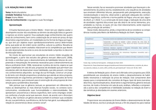 6.19. REDAÇÃO PARA O ENEM
Tema: Multiculturalismo
Unidade Temática: Redação para o Enem
Etapa: Ensino Médio
Área do Conhecimento: Linguagens e suas Tecnologias
Apresentação
O Exame Nacional para o Ensino Médio – Enem tem por objetivo avaliar o
desempenho escolar dos estudantes ao término da educação básica e garantir
o ingresso ao ensino superior. Essa avaliação exige conhecimentos das quatro
áreas do conhecimento, bem como a elaboração de um texto em prosa, do tipo
dissertativo-argumentativo, em modalidade escrita formal da língua portugue-
sa, que tem por objetivo expor opinião/posicionamento acerca determinado
tema, que pode ser de ordem social, científica, cultural ou política. Ressalta-se
que os aspectos a serem avaliados relacionam-se às competências que devem
ter sido desenvolvidas durante os anos de escolaridade cumpridos no decorrer
da educação básica.
No intuito de oportunizar aos estudantes do ensino médio situações de
aprendizagem, a partir dos estudos dos gêneros textuais1
(Marcuschi, 2008),
de modo a contribuir para o desenvolvimento de habilidades leitoras de com-
preensão e interpretação, ferramentas necessárias para o desenvolvimento da
leitura proficiente (Solé, 1998), necessárias à prática de escrita, espera-se que
sejam trabalhados em sala de aula, propostas de atividades que permitam aos
estudantes além de desenvolver essas habilidades, que eles possam, com base
nos conhecimentos adquiridos ao longo da sua formação, construir um proje-
to de texto com direção propositiva e produtiva que atenda ao tema proposto,
fundamentado em argumentos pertinentes e legítimos, organizados de forma
coesa e coerentes, que conduzam para à construção de uma proposta de inter-
venção para a problemática levantada.
Vale pontuar que os gêneros textuais se apresentam em diferentes for-
matos ao desempenhar as mais diversas funções sociais, no contexto socio-
comunicativo, considerando suas funcionalidades e intencionalidades. Eles
apresentam características e léxicos específicos, bem como empregos sintáti-
cos conforme a função social que exercem. Assim, de acordo com o Bronckart
(1999, p. 48), “conhecer um gênero de texto também é conhecer suas condições
de uso, sua pertinência, sua eficácia ou, de forma mais geral, sua adequação em
relação às características desse contexto social”.
Nesse sentido, faz-se necessário promover atividades que favoreçam o de-
senvolvimento da prática escrita, estabelecendo uma sequência de atividades
que envolvam diferentes leituras, perpassando pelo planejamento, execução,
revisão/avaliação e reescrita, observando a aplicação adequada dos conheci-
mentos linguísticos, conforme a norma-padrão da língua, uma vez que, segun-
do (Koch, p.7, 2022): “[...] a construção do texto exige a realização de uma série
de atividades cognitivo-discursivas que vão dotá-lo de certos elementos, pro-
priedades ou marcas, os quais, em seu inter-relacionamento, serão responsá-
veis pela produção de sentidos. “
Desse modo, destacamos, ainda, a importância de se considerar as compe-
tências trazidas pela Matriz de Referência Redação do Enem. Vejamos:
Fonte: Inep. Cartilha do Participante – A Redação do Enem 2023.
Disponível em: https://download.inep.gov.br/publicacoes/institucionais/avaliacoes_e_exames_da_educa-
cao_basica/a_redacao_no_enem_2023_cartilha_do_participante.pdf . Acesso em: 06 dez. 2023.
A eletiva de Redação para o Enem será ofertada como proposta para 2024,
possibilitando aos estudantes do ensino médio o desenvolvimento de habili-
dades necessárias à realização da prova de redação. Este componente abre
espaço para a compreensão dos conceitos de língua, tipos de texto (narrativo,
descritivo, injuntivo/explicativo, dissertativo e argumentativo), gêneros textuais
escritos, de modo a fomentar em sala de aula, análises, reflexões e compreen-
são a acerca das: competências e habilidades avaliadas na redação do Enem e
das temáticas já abordadas em exames anteriores.
Objetivo Geral
Proporcionar aos estudantes do Ensino Médio o desenvolvimento de habi-
lidades de leitura, escrita e produção textual, a fim de prepará-los para realizar
61
60
 