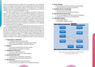 mente no desenvolvimento da análise crítica, formação ética e uso adequado
dos recursos digitais. Sendo assim, torna-se papel da escola auxiliar os nativos
digitais no processo de letramento digital, contribuindo para a formação de
cidadãos para uma sociedade democrática, com condições de usar as TDIC de
maneira crítica e consciente (PAGAMUNCI, 2020).
Uma ideia complementar e muito usualmente associada à novas tecno-
logias é a de inovação. Xavier (p. 46, 2013) define inovação como sendo “um
pensar criativo do sujeito que se materializa em um fazer eficaz” e está direta-
mente ligado a necessidade de resolver um problema, a priori, insolúvel com os
recursos disponíveis. Desta maneira, tecnologia e inovação estão intimamente
conectadas e, quando praticadas de maneira adequada no contexto escolar,
tem o potencial de desenvolver as competências e habilidades necessárias para
a formação de um(a) jovem crítico e inovador, que transforma a sua realidade
com o apoio de recursos tecnológicos.
Para auxiliar os(as) professores a operacionalizar esse processo, que é com-
plexo, a Sociedade Brasileira de Computação, SBC, em suas Diretrizes para o en-
sino de Computação na Educação Básica, divide área da Computação em três
grandes eixos: Pensamento Computacional, Mundo Digital e Cultura Digital. Ao
se analisar os conceitos do eixo Mundo Digital e Cultura Digital para o Ensino
Fundamental, conforme as figuras 1 e 2, ficam evidentes as possibilidades de
objetos do conhecimento a serem trabalhados na proposta de eletiva em Tec-
nologia e Inovação, com as seguintes sugestões de tópicos a serem abordados:
1. Programação e Codificação:
 Introdução à lógica de programação.
 Aprendizado de linguagens de programação simples.
 Desenvolvimento de jogos e aplicativos básicos.
2. Robótica:
 Construção e programação de robôs simples.
 Noções básicas de engenharia robótica.
3. Inteligência Artificial (IA):
 Conceitos fundamentais de IA.
 Aplicações práticas de IA na vida cotidiana.
4. Internet das Coisas (IoT):
 Compreensão de dispositivos conectados.
 Desenvolvimento de projetos simples de IoT.
5. Cibersegurança:
 Conscientização sobre segurança online.
 Práticas básicas de proteção contra ameaças cibernéticas.
6. Design Thinking:
 Resolução de problemas através do design thinking.
 Desenvolvimento de projetos inovadores.
7. Realidade Virtual e Aumentada:
 Conceitos básicos de VR/AR.
 Desenvolvimento de experiências simples.
8. Desenvolvimento Sustentável:
 Uso de tecnologia para abordar questões ambientais.
 Projetos que promovam a sustentabilidade.
9. Habilidades Digitais:
 Alfabetização digital.
 Ética digital e cidadania online.
Figura 1: Conceitos do eixo Mundo Digital no Ensino Fundamental
Fonte: Adaptado de SBC (p. 8, 2019)
15
14
 