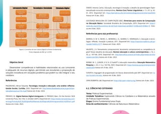 Figura 2: Conceitos do eixo Cultura Digital no Ensino Fundamental
Fonte: Adaptado de SBC (p. 9, 2019)
Objetivo Geral
Desenvolver competências e habilidades relacionadas ao uso consciente
e adequado de recursos digitais, permitindo aos estudantes a proposição de
soluções inovadoras em situações-problema que podem ou não integrar o seu
cotidiano.
Referências
PAGAMUNCI, Mirian Eduarda. Tecnologia, inovação e educação: uma análise reflexiva.
Gestão Escolar, Curitiba, 2020. Disponível em: http://www.diaadiaeducacao.pr.gov.br/por-
tals/pde/arquivos/316-4.pdf Acesso em: 8 dez. 2023.
PRENSKY, M.: Digital Natives Digital Immigrants. In: PRENSKY, Marc. On the Horizon. NCB
University Press, Vol. 9 No. 5, October (2001). Disponível em: https://www.marcprensky.com/
writing/Prensky%20-%20Digital%20Natives,%20Digital%20Immigrants%20-%20Part1.pdf
Acesso em: 8 dez. 2023.
XAVIER, Antonio Carlos. Educação, tecnologia e inovação: o desafio da aprendizagem hiper-
textualizada na escola contemporânea. Revista (Con) Textos Linguísticos, v. 7, n. 8.1, p. 42-
61, 2013. Disponível em: https://periodicos.ufes.br/contextoslinguisticos/article/view/6004
Acesso em: 8 dez. 2023.
SOCIEDADE BRASILEIRA DE COMPUTAÇÃO (SBC). Diretrizes para ensino de Computação
na Educação Básica. Sociedade Brasileira de Computação, 2019. Disponível em: https://
www.sbc.org.br/documentos-da-sbc?task=download.send&id=1220&catid=203&m=0 Aces-
so em: 8 dez. 2023.
Referências para o(a) professor(a)
BARROS, D. M. V.; NEVES, C.; MOREIRA, J. A.; SEABRA, F.; HENRIQUES, S. Educação e tecno-
logias: reflexão, inovação e práticas. 2011. Disponível em: https://repositorioaberto.uab.pt/
handle/10400.2/2771 Acesso em: 8 dez. 2023.
VALENTE, J. A. Pensamento computacional, letramento computacional ou competência di-
gital? Novos desafios da educação. Revista educação e cultura contemporânea, v. 16, n.
43, p. 147-168, 2019. Disponível em: http://periodicos.estacio.br/index.php/reeduc/article/
viewArticle/5852 Acesso em: 8 dez. 2023.
BORBA, M. C.; JUNIOR, V. R. B. O ChatGPT e educação matemática. Educação Matemática
Pesquisa, v. 25, n. 3, p. 142-156, 2023. Disponível em: https://revistas.pucsp.br/emp/article/
view/63304 Acesso em: 8 dez. 2023.
SCRATCH, linguagem de programação em blocos desenvolvida pelo MIT. Disponível em: ht-
tps://scratch.mit.edu/. Acesso em: 8 dez. 2023.
OPEN ROBERTA LAB. Disponível em: https://lab.open-roberta.org/ Acesso em: 8 dez. 2023.
6.2. CIÊNCIA NO COTIDIANO
Tema: Práticas Experimentais
Unidade Temática: Explorando Ciência no Cotidiano e a Matemática através
de Práticas Experimentais
Etapa: Ensino Fundamental anos finais
Área do conhecimento: Ciências da Natureza e Matemática
17
16
 