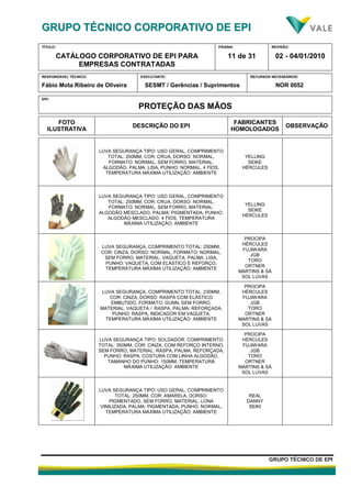 GGRRUUPPOO TTÉÉCCNNIICCOO CCOORRPPOORRAATTIIVVOO DDEE EEPPII
TÍTULO:
CATÁLOGO CORPORATIVO DE EPI PARA
EMPRESAS CONTRATADAS
PÁGINA:
11 de 31
REVISÃO:
02 - 04/01/2010
RESPONSÁVEL TÉCNICO:
Fábio Mota Ribeiro de Oliveira
EXECUTANTE:
SESMT / Gerências / Suprimentos
RECURSOS NECESSÁRIOS:
NOR 0052
GGRRUUPPOO TTÉÉCCNNIICCOO DDEE EEPPII
EPI:
PROTEÇÃO DAS MÃOS
FOTO
ILUSTRATIVA
DESCRIÇÃO DO EPI
FABRICANTES
HOMOLOGADOS
OBSERVAÇÃO
LUVA SEGURANÇA TIPO: USO GERAL, COMPRIMENTO
TOTAL: 250MM, COR: CRUA, DORSO: NORMAL,
FORMATO: NORMAL, SEM FORRO, MATERIAL:
ALGODÃO, PALMA: LISA, PUNHO: NORMAL, 4 FIOS,
TEMPERATURA MÁXIMA UTILIZAÇÃO: AMBIENTE
YELLING
SEIKE
HÉRCULES
LUVA SEGURANÇA TIPO: USO GERAL, COMPRIMENTO
TOTAL: 250MM, COR: CRUA, DORSO: NORMAL,
FORMATO: NORMAL, SEM FORRO, MATERIAL:
ALGODÃO MESCLADO, PALMA: PIGMENTADA, PUNHO:
ALGODÃO MESCLADO, 4 FIOS, TEMPERATURA
MÁXIMA UTILIZAÇÃO: AMBIENTE
YELLING
SEIKE
HÉRCULES
LUVA SEGURANÇA, COMPRIMENTO TOTAL: 250MM,
COR: CINZA, DORSO: NORMAL, FORMATO: NORMAL,
SEM FORRO, MATERIAL: VAQUETA, PALMA: LISA,
PUNHO: VAQUETA, COM ELÁSTICO E REFORÇO,
TEMPERATURA MÁXIMA UTILIZAÇÃO: AMBIENTE
PROCIPA
HÉRCULES
FUJIWARA
JGB
TORO
ORTNER
MARTINS & SÁ
SOL LUVAS
LUVA SEGURANÇA, COMPRIMENTO TOTAL: 230MM,
COR: CINZA, DORSO: RASPA COM ELÁSTICO
EMBUTIDO, FORMATO: GUNN, SEM FORRO,
MATERIAL: VAQUETA / RASPA, PALMA: REFORÇADA,
PUNHO: RASPA, INDICADOR EM VAQUETA,
TEMPERATURA MÁXIMA UTILIZAÇÃO: AMBIENTE
PROCIPA
HÉRCULES
FUJIWARA
JGB
TORO
ORTNER
MARTINS & SÁ
SOL LUVAS
LUVA SEGURANÇA TIPO: SOLDADOR, COMPRIMENTO
TOTAL: 350MM, COR: CINZA, COM REFORÇO INTERNO,
SEM FORRO, MATERIAL: RASPA, PALMA: REFORÇADA,
PUNHO: RASPA, COSTURA COM LINHA ALGODÃO,
TAMANHO DO PUNHO: 150MM, TEMPERATURA
MÁXIMA UTILIZAÇÃO: AMBIENTE
PROCIPA
HÉRCULES
FUJIWARA
JGB
TORO
ORTNER
MARTINS & SÁ
SOL LUVAS
LUVA SEGURANÇA TIPO: USO GERAL, COMPRIMENTO
TOTAL: 250MM, COR: AMARELA, DORSO:
PIGMENTADO, SEM FORRO, MATERIAL: LONA
VINILIZADA, PALMA: PIGMENTADA, PUNHO: NORMAL,
TEMPERATURA MÁXIMA UTILIZAÇÃO: AMBIENTE
REAL
DANNY
SEIKI
 