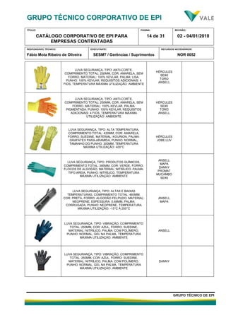 GGRRUUPPOO TTÉÉCCNNIICCOO CCOORRPPOORRAATTIIVVOO DDEE EEPPII
TÍTULO:
CATÁLOGO CORPORATIVO DE EPI PARA
EMPRESAS CONTRATADAS
PÁGINA:
14 de 31
REVISÃO:
02 - 04/01/2010
RESPONSÁVEL TÉCNICO:
Fábio Mota Ribeiro de Oliveira
EXECUTANTE:
SESMT / Gerências / Suprimentos
RECURSOS NECESSÁRIOS:
NOR 0052
GGRRUUPPOO TTÉÉCCNNIICCOO DDEE EEPPII
LUVA SEGURANÇA, TIPO: ANTI-CORTE,
COMPRIMENTO TOTAL: 250MM, COR: AMARELA, SEM
FORRO, MATERIAL: 100% KEVLAR, PALMA: LISA,
PUNHO: 100% KEVLAR, REQUISITOS ADICIONAIS: 4
FIOS, TEMPERATURA MÁXIMA UTILIZAÇÃO: AMBIENTE
HÉRCULES
SEIKI
TORO
ANSELL
LUVA SEGURANÇA, TIPO: ANTI-CORTE,
COMPRIMENTO TOTAL: 250MM, COR: AMARELA, SEM
FORRO, MATERIAL: 100% KEVLAR, PALMA:
PIGMENTADA, PUNHO: 100% KEVLAR, REQUISITOS
ADICIONAIS: 4 FIOS, TEMPERATURA MÁXIMA
UTILIZAÇÃO: AMBIENTE
HÉRCULES
SEIKI
TORO
ANSELL
LUVA SEGURANÇA, TIPO: ALTA TEMPERATURA,
COMPRIMENTO TOTAL: 420MM, COR: AMARELA,
FORRO: SUEDINE, MATERIAL: KOURION, PALMA:
GRAFATEX PARA-ARAMIDA, PUNHO: NORMAL,
TAMANHO DO PUNHO: 200MM, TEMPERATURA
MÁXIMA UTILIZAÇÃO: 400°C
HÉRCULES
JOBE LUV
LUVA SEGURANÇA, TIPO: PRODUTOS QUÍMICOS,
COMPRIMENTO TOTAL: 380MM, COR: VERDE, FORRO:
FLOCOS DE ALGODÃO, MATERIAL: NITRÍLICO, PALMA:
TIPO AREIA, PUNHO: NITRÍLICO, TEMPERATURA
MÁXIMA UTILIZAÇÃO: AMBIENTE
ANSELL
MAPA
DANNY
PROMAT
MUCAMBO
SEIKI
LUVA SEGURANÇA, TIPO: ALTAS E BAIXAS
TEMPERATURAS, COMPRIMENTO TOTAL: 460MM,
COR: PRETA, FORRO: ALGODÃO FELPUDO, MATERIAL:
NEOPRENE, ESPESSURA: 0,68MM, PALMA:
CORRUGADA, PUNHO: NEOPRENE, TEMPERATURA
MÁXIMA UTILIZAÇÃO: -15°C À 205°C
ANSELL
MAPA
LUVA SEGURANÇA, TIPO: VIBRAÇÃO, COMPRIMENTO
TOTAL: 250MM, COR: AZUL, FORRO: SUEDINE,
MATERIAL: NITRÍLICO, PALMA: COM POLÍMERO,
PUNHO: NORMAL, GEL NA PALMA, TEMPERATURA
MÁXIMA UTILIZAÇÃO: AMBIENTE
ANSELL
LUVA SEGURANÇA, TIPO: VIBRAÇÃO, COMPRIMENTO
TOTAL: 250MM, COR: AZUL, FORRO: SUEDINE,
MATERIAL: NITRÍLICO, PALMA: COM POLÍMERO,
PUNHO: NORMAL, GEL NA PALMA, TEMPERATURA
MÁXIMA UTILIZAÇÃO: AMBIENTE
DANNY
 