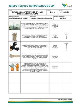 GGRRUUPPOO TTÉÉCCNNIICCOO CCOORRPPOORRAATTIIVVOO DDEE EEPPII
TÍTULO:
CATÁLOGO CORPORATIVO DE EPI PARA
EMPRESAS CONTRATADAS
PÁGINA:
16 de 31
REVISÃO:
02 - 04/01/2010
RESPONSÁVEL TÉCNICO:
Fábio Mota Ribeiro de Oliveira
EXECUTANTE:
SESMT / Gerências / Suprimentos
RECURSOS NECESSÁRIOS:
NOR 0052
GGRRUUPPOO TTÉÉCCNNIICCOO DDEE EEPPII
LUVA SEGURANÇA, TIPO: COBERTURA ALTA TENSÃO,
MATERIAL: VAQUETA, PALMA: LISA, DORSO:
VAQUETA, PUNHO: RASPA GROUPOM, COMPRIMENTO
PUNHO: 150MM, AJUSTE: DUAS FIVELAS NO DORSO,
PARA SOBREPOR LUVA DE: ATÉ 40KV
PROCIPA
HÉRCULES
FUJIWARA
JGB
LUVA ARCO ELÉTRICO, TIPO: 5 DEDOS, MATERIAL:
METARAMIDA, PALMA: LISA, SEM FORRO,
COMPRIMENTO: 250 MM, DORSO: COM ELÁSTICO
DU PONT
LEAL
IDEAL WORK
CLASSE:
1
2
3
4
LUVA SEGURANÇA ALTA TENSÃO, COMPRIMENTO:
356MM, COR: PRETA, MATERIAL: BORRACHA,
PADRÃO: ANSI/ASTM D120-95
ORION
NORTH
SALISBURY
CLASSE:
00
0
1
2
3
4
LUVA SEGURANÇA AREA ELÉTRICA, COMPRIMENTO
TOTAL: 250MM, COR: CRUA, SEM FORRO, MATERIAL:
MALHA ARAMIDA, PALMA: LISA, PUNHO: MALHA
ARAMIDA
HÉRCULES
DU PONT
LUVA SEGURANÇA, TIPO: MOTOSSERRISTA,
COMPRIMENTO TOTAL: 250MM, COR: CINZA /
LARANJA, DORSO: NYLON, FORMATO: NORMAL COM
REFORCO, SEM FORRO, MATERIAL: VAQUETA / RASPA
/ NYLON, PALMA: LISA, PUNHO: NYLON COM
FECHAMENTO EM VELCRO, MÃO DIREITA COM 3
DEDOS / MÃO ESQUERDA COM 2 DEDOS, TAMANHO
DO PUNHO: 90MM
TECMATER
STHILL
 