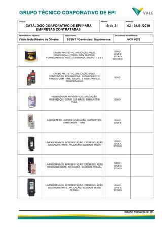 GGRRUUPPOO TTÉÉCCNNIICCOO CCOORRPPOORRAATTIIVVOO DDEE EEPPII
TÍTULO:
CATÁLOGO CORPORATIVO DE EPI PARA
EMPRESAS CONTRATADAS
PÁGINA:
18 de 31
REVISÃO:
02 - 04/01/2010
RESPONSÁVEL TÉCNICO:
Fábio Mota Ribeiro de Oliveira
EXECUTANTE:
SESMT / Gerências / Suprimentos
RECURSOS NECESSÁRIOS:
NOR 0052
GGRRUUPPOO TTÉÉCCNNIICCOO DDEE EEPPII
CREME PROTETIVO, APLICAÇÃO: PELE,
COMPOSIÇÃO: COM OU SEM SILICONE,
FORNECIMENTO: POTE OU BISNAGA, GRUPO: 1, 2 e 3
GOJO
LUVEX
STOKO
MAVARO
CREME PROTETIVO, APLICAÇÃO: PELE,
COMPOSIÇÃO: SEM SILICONE, FORNECIMENTO:
FRASCO COM 118ML, GRUPO: 3, HIDRATANTE E
REGENERADOR
GOJO
HIGIENIZADOR ANTI-SÉPTICO, APLICAÇÃO:
HIGIENIZAÇÃO GERAL DAS MÃOS, EMBALAGEM:
118ML
GOJO
SABONETE DE LIMPEZA, APLICAÇÃO: ANITSEPTICO,
EMBALAGEM: 118ML
GOJO
LUVEX
LIMPADOR MÃOS, APRESENTAÇÃO: CREMOSO, AÇÃO:
DESENGRAXANTE, APLICAÇÃO: SUJIDADE MÉDIA
GOJO
LUVEX
STOKO
LIMPADOR MÃOS, APRESENTAÇÃO: CREMOSO, AÇÃO:
DESENGRAXANTE, APLICAÇÃO: SUJIDADE PESADA
GOJO
LUVEX
STOKO
LIMPADOR MÃOS, APRESENTAÇÃO: CREMOSO, AÇÃO:
DESENGRAXANTE, APLICAÇÃO: SUJIDADE MUITO
PESADA
GOJO
LUVEX
STOKO
 