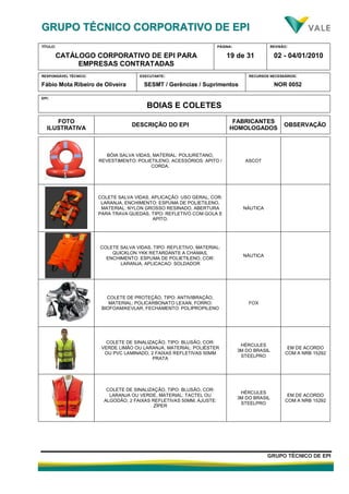 GGRRUUPPOO TTÉÉCCNNIICCOO CCOORRPPOORRAATTIIVVOO DDEE EEPPII
TÍTULO:
CATÁLOGO CORPORATIVO DE EPI PARA
EMPRESAS CONTRATADAS
PÁGINA:
19 de 31
REVISÃO:
02 - 04/01/2010
RESPONSÁVEL TÉCNICO:
Fábio Mota Ribeiro de Oliveira
EXECUTANTE:
SESMT / Gerências / Suprimentos
RECURSOS NECESSÁRIOS:
NOR 0052
GGRRUUPPOO TTÉÉCCNNIICCOO DDEE EEPPII
EPI:
BOIAS E COLETES
FOTO
ILUSTRATIVA
DESCRIÇÃO DO EPI
FABRICANTES
HOMOLOGADOS
OBSERVAÇÃO
BÓIA SALVA VIDAS, MATERIAL: POLIURETANO,
REVESTIMENTO: POLIETILENO, ACESSÓRIOS: APITO /
CORDA.
ASCOT
COLETE SALVA VIDAS, APLICAÇÃO: USO GERAL, COR:
LARANJA, ENCHIMENTO: ESPUMA DE POLIETILENO,
MATERIAL: NYLON GROSSO RESINADO, ABERTURA
PARA TRAVA QUEDAS, TIPO: REFLETIVO COM GOLA E
APITO.
NÁUTICA
COLETE SALVA VIDAS, TIPO: REFLETIVO, MATERIAL:
QUICKLON YKK RETARDANTE A CHAMAS,
ENCHIMENTO: ESPUMA DE POLIETILENO, COR:
LARANJA, APLICACAO: SOLDADOR
NÁUTICA
COLETE DE PROTEÇÃO, TIPO: ANTIVIBRAÇÃO,
MATERIAL: POLICARBONATO LEXAN, FORRO:
BIOFOAM/KEVLAR, FECHAMENTO: POLIPROPILENO
FOX
COLETE DE SINALIZAÇÃO, TIPO: BLUSÃO, COR:
VERDE LIMÃO OU LARANJA, MATERIAL: POLIÉSTER
OU PVC LAMINADO, 2 FAIXAS REFLETIVAS 50MM
PRATA
HÉRCULES
3M DO BRASIL
STEELPRO
EM DE ACORDO
COM A NRB 15292
COLETE DE SINALIZAÇÃO, TIPO: BLUSÃO, COR:
LARANJA OU VERDE, MATERIAL: TACTEL OU
ALGODÃO, 2 FAIXAS REFLETIVAS 50MM, AJUSTE:
ZÍPER
HÉRCULES
3M DO BRASIL
STEELPRO
EM DE ACORDO
COM A NRB 15292
 