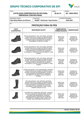 GGRRUUPPOO TTÉÉCCNNIICCOO CCOORRPPOORRAATTIIVVOO DDEE EEPPII
TÍTULO:
CATÁLOGO CORPORATIVO DE EPI PARA
EMPRESAS CONTRATADAS
PÁGINA:
20 de 31
REVISÃO:
02 - 04/01/2010
RESPONSÁVEL TÉCNICO:
Fábio Mota Ribeiro de Oliveira
EXECUTANTE:
SESMT / Gerências / Suprimentos
RECURSOS NECESSÁRIOS:
NOR 0052
GGRRUUPPOO TTÉÉCCNNIICCOO DDEE EEPPII
EPI:
PROTEÇÃO PARA OS PÉS
FOTO
ILUSTRATIVA
DESCRIÇÃO DO EPI
FABRICANTES
HOMOLOGADOS
OBSERVAÇÃO
BOTINA SEGURANCA, TIPO: USO GERAL, MATERIAL:
VAQUETA RELAX AO CROMO OU HIDROFUGADA,
SOLADO: POLIURETANO BIDENSIDADE, PALMILHA:
ANTIPERFURANTE, BIQUEIRA DE COMPOSIT,
FECHAMENTO: ELÁSTICO LATERAL
MARLUVAS
FUJIWARA
BRACOL
MERCURE
PALMILHA E
BIQUEIRA DE
MATERIAL NÃO
METÁLICO
BOTINA SEGURANCA, TIPO: USO GERAL, MATERIAL:
VAQUETA RELAX AO CROMO OU HIDROFUGADA,
SOLADO: POLIURETANO BIDENSIDADE, PALMILHA:
ANTIPERFURANTE, BIQUEIRA DE COMPOSIT,
FECHAMENTO: CADARÇO, ACOLCHOAMENTO: TRÊS
GOMOS
MARLUVAS
FUJIWARA
BRACOL
MERCURE
PALMILHA E
BIQUEIRA DE
MATERIAL NÃO
METÁLICO
BOTINA SEGURANCA, TIPO: USO GERAL, MATERIAL:
VAQUETA RELAX AO CROMO OU HIDROFUGADA,
SOLADO: POLIURETANO BIDENSIDADE, PALMILHA:
ANTIPERFURANTE, BIQUEIRA DE COMPOSIT,
FECHAMENTO: VELCRO, ACOLCHOAMENTO: TRÊS
GOMOS
MARLUVAS
FUJIWARA
BRACOL
MERCURE
PALMILHA E
BIQUEIRA DE
MATERIAL NÃO
METÁLICO
BOTINA SEGURANCA, TIPO: MANOBREIRO, MATERIAL:
VAQUETA RELAX AO CROMO OU HIDROFUGADA,
SOLADO: POLIURETANO BIDENSIDADE, PALMILHA:
ANTIPERFURANTE, BIQUEIRA DE COMPOSIT,
FECHAMENTO: CADARÇO, ACOLCHOAMENTO:
LATERAL
MARLUVAS
FUJIWARA
BRACOL
MERCURE
PALMILHA E
BIQUEIRA DE
MATERIAL NÃO
METÁLICO
BOTA SEGURANCA, TIPO: MATEIRA, MATERIAL:
VAQUETA RELAX AO CROMO OU HIDROFUGADA,
SOLADO: POLIURETANO BIDENSIDADE, PALMILHA:
ANTIPERFURANTE, BIQUEIRA DE COMPOSIT,
FECHAMENTO: SEM CADARÇO, CANO: LONGO,
PADRAO: ANSI-241 Z41.38
MARLUVAS
FUJIWARA
BRACOL
MERCURE
PALMILHA E
BIQUEIRA DE
MATERIAL NÃO
METÁLICO
COTURNO TIPO: CAMPANHA, MATERIAL: VAQUETA
RELAX AO CROMO OU HIDROFUGADA, SOLADO:
POLIURETANO BIDENSIDADE, PALMILHA:
ANTIPERFURANTE, BIQUEIRA DE COMPOSIT,
FECHAMENTO: CADARÇO, CANO: VAQUETA AO
CROMO, SEM COMPONENTES METÁLICOS
MARLUVAS
FUJIWARA
BRACOL
MERCURE
PALMILHA E
BIQUEIRA DE
MATERIAL NÃO
METÁLICO
 