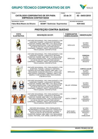 GGRRUUPPOO TTÉÉCCNNIICCOO CCOORRPPOORRAATTIIVVOO DDEE EEPPII
TÍTULO:
CATÁLOGO CORPORATIVO DE EPI PARA
EMPRESAS CONTRATADAS
PÁGINA:
23 de 31
REVISÃO:
02 - 04/01/2010
RESPONSÁVEL TÉCNICO:
Fábio Mota Ribeiro de Oliveira
EXECUTANTE:
SESMT / Gerências / Suprimentos
RECURSOS NECESSÁRIOS:
NOR 0052
GGRRUUPPOO TTÉÉCCNNIICCOO DDEE EEPPII
EPI:
PROTEÇÃO CONTRA QUEDAS
FOTO
ILUSTRATIVA
DESCRIÇÃO DO EPI
FABRICANTES
HOMOLOGADOS
OBSERVAÇÃO
CINTURÃO SEGURANÇA, TIPO: PARA-QUEDISTA, COM
ALMOFADA, FIXAÇÃO: 3 ARGOLAS D, MATERIAL:
POLIÉSTER, PADRÃO: ABNT NBR 11370, REGULAGEM:
CINTURA/COXAS/PEITORAL, COM 2 SUPORTES DE
NYLON NA CINTURA E ALÇAS PARA ESPAÇO
CONFINADO, TAMANHO: ÚNICO, COM SUPORTE PARA
TRAVA QUEDAS, COM REFLETIVOS
HÉRCULES
ALTURA /
ESPAÇO
CONFINADO /
RESGATE
CINTURÃO SEGURANÇA, TIPO: PARA-QUEDISTA, COM
ALMOFADA, FIXAÇÃO: 3 ARGOLAS D, MATERIAL:
POLIÉSTER, PADRÃO: ABNT NBR 11370, REGULAGEM:
CINTURA/COXAS/PEITORAL, COM 2 SUPORTES DE
NYLON NA CINTURA E ALÇAS PARA ESPAÇO
CONFINADO, TAMANHO: ÚNICO, COM SUPORTE PARA
TRAVA QUEDAS, COM REFLETIVOS
HÉRCULES
FERROVIA
ALTURA /
ESPAÇO
CONFINADO /
RESGATE
CINTURÃO SEGURANÇA, TIPO: PARA-QUEDISTA, COM
ALMOFADA, FIXAÇÃO: 3 ARGOLA D, MATERIAL:
CADARÇO KEVLAR 50MM, PADRÃO: ABNT NBR 11370,
REGULAGEM: COXA/CINTURA/COSTA, COM ALÇAS
PARA ESPAÇO CONFINADO, TAMANHO: ÚNICO, COR :
AMARELO, COM SUPORTE PARA TRAVA QUEDAS,
COM REFLETIVOS
HÉRCULES
CORTE E CALOR
ALTURA /
ESPAÇO
CONFINADO /
RESGATE
CINTURÃO SEGURANÇA, TIPO: PARA-QUEDISTA, COM
ALMOFADA, FIXAÇÃO: 3 ARGOLAS D, MATERIAL:
POLIÉSTER, PADRÃO: ABNT NBR 11370, REGULAGEM:
CINTURA/COXAS/PEITORAL, COM 2 SUPORTES DE
NYLON NA CINTURA E ALÇAS PARA ESPAÇO
CONFINADO, TAMANHO: ÚNICO, COM SUPORTE PARA
TRAVA QUEDAS, COM REFLETIVOS
MILLER / SPERIAN
ALTURA /
ESPAÇO
CONFINADO /
RESGATE
CINTURÃO SEGURANÇA, TIPO: PARA-QUEDISTA, COM
ALMOFADA, FIXAÇÃO: 3 ARGOLAS D, MATERIAL:
POLIÉSTER, PADRÃO: ABNT NBR 11370, REGULAGEM:
CINTURA/COXAS/PEITORAL, COM 2 SUPORTES DE
NYLON NA CINTURA E ALÇAS PARA ESPAÇO
CONFINADO, TAMANHO: ÚNICO, COM SUPORTE PARA
TRAVA QUEDAS, COM REFLETIVOS
NORTH / CONECT
ALTURA /
ESPAÇO
CONFINADO /
RESGATE
CINTURÃO SEGURANÇA, TIPO: PARAQUEDISTA,
INCORPORADO A COLETE REFLETIVO, POSSUI DOIS
BOLSOS FRONTAIS, SEM ALMOFADA, FIXAÇÃO: 5
ARGOLAS EM FITA DE POLIÉSTER, MATERIAL:
POLIÉSTER, PADRÃO: ABNT NBR 11370, REGULAGEM:
COXAS / PEITORAL, COR: VERDE, COM REFLETIVOS
SAFE WAZE /
3M DO BRASIL
ALTURA /
ESPAÇO
CONFINADO /
RESGATE /
ALTA
VISIBILIDADE
 
