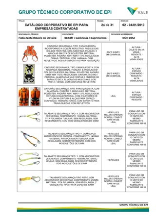 GGRRUUPPOO TTÉÉCCNNIICCOO CCOORRPPOORRAATTIIVVOO DDEE EEPPII
TÍTULO:
CATÁLOGO CORPORATIVO DE EPI PARA
EMPRESAS CONTRATADAS
PÁGINA:
24 de 31
REVISÃO:
02 - 04/01/2010
RESPONSÁVEL TÉCNICO:
Fábio Mota Ribeiro de Oliveira
EXECUTANTE:
SESMT / Gerências / Suprimentos
RECURSOS NECESSÁRIOS:
NOR 0052
GGRRUUPPOO TTÉÉCCNNIICCOO DDEE EEPPII
CINTURÃO SEGURANÇA, TIPO: PARAQUEDISTA,
INCORPORADO A COLETE REFLETIVO, POSSUI DOIS
BOLSOS FRONTAIS, SEM ALMOFADA, FIXAÇÃO: 5
ARGOLAS EM FITA DE POLIÉSTER, MATERIAL:
POLIÉSTER, PADRÃO: ABNT NBR 11370, REGULAGEM:
COXAS / PEITORAL, COR: LARANJA, COM
REFLETIVOS, POSSUI DISPOSITIVO PARA FLUTUAÇÃO
SAFE WAZE /
3M DO BRASIL
ALTURA /
COLETE SALVA
VIDAS /
RESGATE /
ALTA
VISIBILIDADE
CINTURÃO SEGURANÇA, TIPO: PARAQUEDISTA, COM
ALMOFADA ABDOMINAL, FIXAÇÃO: 4 ARGOLAS EM
FITA DE POLIÉSTER, MATERIAL: POLIÉSTER, PADRÃO:
ABNT NBR 11370, REGULAGEM: CINTURA / COXAS /
PEITORAL, ALMOFADAS NAS COSTAS E OMBROS EM
FORMATO DE X, ALMOFADAS NAS COXAS, COR:
PRETA / VERDE, COM COSTURAS REFLETIVAS
SAFE WAZE /
3M DO BRASIL
ALTURA /
ESPAÇO
CONFINADO /
RESGATE /
ALTA
VISIBILIDADE
CINTURÃO SEGURANÇA, TIPO: PARA-QUEDISTA, COM
ALMOFADA, FIXAÇÃO: 3 ARGOLAS D, MATERIAL:
POLIÉSTER, PADRÃO: ABNT NBR 11370, REGULAGEM:
CINTURA/COXAS/PEITORAL, COM 2 SUPORTES DE
NYLON NA CINTURA E ALÇAS PARA ESPAÇO
CONFINADO, TAMANHO: ÚNICO, COM SUPORTE PARA
TRAVA QUEDAS, COM REFLETIVOS
LEAL
ALTURA /
ESPAÇO
CONFINADO /
RESGATE
TALABARTE SEGURANÇA TIPO: Y, COM ABSORVEDOR
DE ENERGIA, COMPRIMENTO: 1600MM, MATERIAL:
FITA POLIAMIDA TUBULAR, SEM REGULAGEM, SEM
REVESTIMENTO, COM DOIS MOSQUETÕES DE 53MM
HÉRCULES
MILLER / SPERIAN
NORTH / CONECT
SAFE WAZE
LEAL
PARA USO EM
CONJUNTO COM
O CINTO DO
MESMO
FABRICANTE
CONFORME NR 06
TALABARTE SEGURANÇA TIPO: Y, COM DUPLO
ABSORVEDOR DE ENERGIA, COMPRIMENTO: 1400MM,
MATERIAL: FITA POLIAMIDA TUBULAR, SEM
REGULAGEM, SEM REVESTIMENTO, COM DOIS
MOSQUETÕES DE 53MM
HÉRCULES
MILLER / SPERIAN
NORTH / CONECT
SAFE WAZE
LEAL
PARA USO EM
CONJUNTO COM
O CINTO DO
MESMO
FABRICANTE
CONFORME NR 06
TALABARTE SEGURANÇA TIPO: Y, COM ABSORVEDOR
DE ENERGIA, COMPRIMENTO: 1600MM, MATERIAL:
KEVLAR, SEM REGULAGEM, SEM REVESTIMENTO,
DOIS MOSQUETÕES DE 53MM
HÉRCULES
PARA USO EM
CONJUNTO COM
O CINTO DO
MESMO
FABRICANTE
CONFORME NR 06
TALABARTE SEGURANÇA TIPO: RETO, SEM
ABSORVEDOR DE ENERGIA, COMPRIMENTO: 250MM,
MATERIAL: FITA POLIAMIDA, SEM REGULAGEM, 2°
MOSQUETÃO TIPO TRAVA DUPLA DE 53MM
HÉRCULES
MILLER / SPERIAN
NORTH / CONECT
SAFE WAZE
LEAL
PARA USO EM
CONJUNTO COM
O CINTO DO
MESMO
FABRICANTE
CONFORME NR 06
 