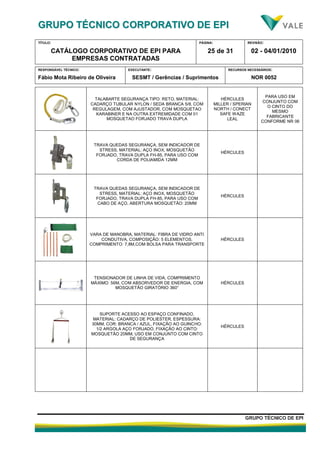 GGRRUUPPOO TTÉÉCCNNIICCOO CCOORRPPOORRAATTIIVVOO DDEE EEPPII
TÍTULO:
CATÁLOGO CORPORATIVO DE EPI PARA
EMPRESAS CONTRATADAS
PÁGINA:
25 de 31
REVISÃO:
02 - 04/01/2010
RESPONSÁVEL TÉCNICO:
Fábio Mota Ribeiro de Oliveira
EXECUTANTE:
SESMT / Gerências / Suprimentos
RECURSOS NECESSÁRIOS:
NOR 0052
GGRRUUPPOO TTÉÉCCNNIICCOO DDEE EEPPII
TALABARTE SEGURANÇA TIPO: RETO, MATERIAL:
CADARÇO TUBULAR NYLON / SEDA BRANCA 5/8, COM
REGULAGEM, COM AJUSTADOR, COM MOSQUETAO
KARABINER E NA OUTRA EXTREMIDADE COM 01
MOSQUETAO FORJADO TRAVA DUPLA
HÉRCULES
MILLER / SPERIAN
NORTH / CONECT
SAFE WAZE
LEAL
PARA USO EM
CONJUNTO COM
O CINTO DO
MESMO
FABRICANTE
CONFORME NR 06
TRAVA QUEDAS SEGURANÇA, SEM INDICADOR DE
STRESS, MATERIAL: AÇO INOX, MOSQUETÃO
FORJADO, TRAVA DUPLA FH-85, PARA USO COM
CORDA DE POLIAMIDA 12MM
HÉRCULES
TRAVA QUEDAS SEGURANÇA, SEM INDICADOR DE
STRESS, MATERIAL: AÇO INOX, MOSQUETÃO
FORJADO, TRAVA DUPLA FH-85, PARA USO COM
CABO DE AÇO, ABERTURA MOSQUETÃO: 20MM
HÉRCULES
VARA DE MANOBRA, MATERIAL: FIBRA DE VIDRO ANTI
CONDUTIVA, COMPOSIÇÃO: 5 ELEMENTOS,
COMPRIMENTO: 7,8M,COM BOLSA PARA TRANSPORTE
HÉRCULES
TENSIONADOR DE LINHA DE VIDA, COMPRIMENTO
MÁXIMO: 56M, COM ABSORVEDOR DE ENERGIA, COM
MOSQUETÃO GIRATÓRIO 360°
HÉRCULES
SUPORTE ACESSO AO ESPAÇO CONFINADO,
MATERIAL: CADARÇO DE POLIESTER, ESPESSURA:
30MM, COR: BRANCA / AZUL, FIXAÇÃO AO GUINCHO:
1/2 ARGOLA AÇO FORJADO, FIXAÇÃO AO CINTO:
MOSQUETÃO 20MM, USO EM CONJUNTO COM CINTO
DE SEGURANÇA
HÉRCULES
 