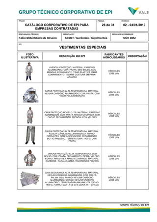 GGRRUUPPOO TTÉÉCCNNIICCOO CCOORRPPOORRAATTIIVVOO DDEE EEPPII
TÍTULO:
CATÁLOGO CORPORATIVO DE EPI PARA
EMPRESAS CONTRATADAS
PÁGINA:
26 de 31
REVISÃO:
02 - 04/01/2010
RESPONSÁVEL TÉCNICO:
Fábio Mota Ribeiro de Oliveira
EXECUTANTE:
SESMT / Gerências / Suprimentos
RECURSOS NECESSÁRIOS:
NOR 0052
GGRRUUPPOO TTÉÉCCNNIICCOO DDEE EEPPII
EPI:
VESTIMENTAS ESPECIAIS
FOTO
ILUSTRATIVA
DESCRIÇÃO DO EPI
FABRICANTES
HOMOLOGADOS
OBSERVAÇÃO
AVENTAL PROTEÇÃO, MATERIAL: CARBONO
ALUMINIZADO, COR: PRATA, SEM BOLSO, COM
MANGAS, FECHAMENTO: TIRAS ELASTICA 50MM,
COMPRIMENTO: 1200MM, COSTURA EM PARA-
ARAMIDA
HÉRCULES
JOBE LUV
CAPUZ PROTEÇÃO ALTA TEMPERATURA, MATERIAL:
KEVLAR CARBONO ALUMINIZADO, COR: PRATA, COM
VISOR POLICARBONATO
HÉRCULES
JOBE LUV
CAPA PROTEÇÃO MODELO: 7/8, MATERIAL: CARBONO
ALUMINIZADO, COR: PRATA, MANGA COMPRIDA, SEM
CAPUZ, FECHAMENTO: FRONTAL COM VELCRO
HÉRCULES
JOBE LUV
CALÇA PROTEÇÃO ALTA TEMPERATURA, MATERIAL:
KEVLAR CARBOBO ALUMININIZADO, FORRO:
PIROVATEX, COM SUSPENSORIO, FECHAMENTO:
BOTAO PRESSAO, TEMPERATURA: 1400°C; COR:
PRATA
HÉRCULES
JOBE LUV
JAPONA PROTEÇÃO ALTA TEMPERATURA, SEM
BOLSO, COR: PRATA, FECHAMENTO: ZÍPER / VELCRO,
FORRO: PIROVATEX, MANGA COMPRIDA, MATERIAL:
CARBONO / PARA-ARAMIDA, VELCRO NOS PUNHOS
HÉRCULES
JOBE LUV
LUVA SEGURANCA ALTA TEMPERATURA, MATERIAL:
KEVLAR CARBONO ALUMINIZADO, COR: PRATA,
PALMA: LISA, PUNHO: KEVLAR CARBONO
ALUMINIZADO, DORSO: KEVLAR CARBONO
ALUMINIZADO, TEMPERATURA MAXIMA UTILIZACAO:
1400°C, FORRO: MANTA DE LÃ E LONA ANTI-CHAMA
HÉRCULES
JOBE LUV
 