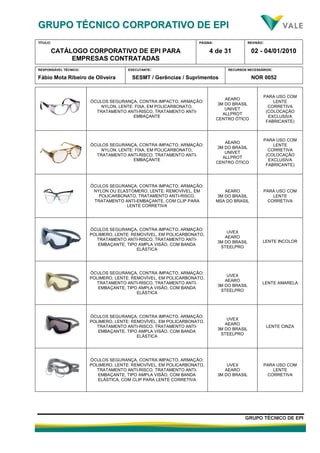 GGRRUUPPOO TTÉÉCCNNIICCOO CCOORRPPOORRAATTIIVVOO DDEE EEPPII
TÍTULO:
CATÁLOGO CORPORATIVO DE EPI PARA
EMPRESAS CONTRATADAS
PÁGINA:
4 de 31
REVISÃO:
02 - 04/01/2010
RESPONSÁVEL TÉCNICO:
Fábio Mota Ribeiro de Oliveira
EXECUTANTE:
SESMT / Gerências / Suprimentos
RECURSOS NECESSÁRIOS:
NOR 0052
GGRRUUPPOO TTÉÉCCNNIICCOO DDEE EEPPII
ÓCULOS SEGURANÇA, CONTRA IMPACTO, ARMAÇÃO:
NYLON, LENTE: FIXA, EM POLICARBONATO,
TRATAMENTO ANTI-RISCO, TRATAMENTO ANTI-
EMBAÇANTE
AEARO
3M DO BRASIL
UNIVET
ALLPROT
CENTRO ÓTICO
PARA USO COM
LENTE
CORRETIVA
(COLOCAÇÃO
EXCLUSIVA
FABRICANTE)
ÓCULOS SEGURANÇA, CONTRA IMPACTO, ARMAÇÃO:
NYLON, LENTE: FIXA, EM POLICARBONATO,
TRATAMENTO ANTI-RISCO, TRATAMENTO ANTI-
EMBAÇANTE
AEARO
3M DO BRASIL
UNIVET
ALLPROT
CENTRO ÓTICO
PARA USO COM
LENTE
CORRETIVA
(COLOCAÇÃO
EXCLUSIVA
FABRICANTE)
ÓCULOS SEGURANÇA, CONTRA IMPACTO, ARMAÇÃO:
NYLON OU ELASTOMERO, LENTE: REMOVIVEL, EM
POLICARBONATO, TRATAMENTO ANTI-RISCO,
TRATAMENTO ANTI-EMBAÇANTE, COM CLIP PARA
LENTE CORRETIVA
AEARO
3M DO BRASIL
MSA DO BRASIL
PARA USO COM
LENTE
CORRETIVA
ÓCULOS SEGURANÇA, CONTRA IMPACTO, ARMAÇÃO:
POLIMERO, LENTE: REMOVÍVEL, EM POLICARBONATO,
TRATAMENTO ANTI-RISCO, TRATAMENTO ANTI-
EMBAÇANTE, TIPO AMPLA VISÃO, COM BANDA
ELÁSTICA
UVEX
AEARO
3M DO BRASIL
STEELPRO
LENTE INCOLOR
ÓCULOS SEGURANÇA, CONTRA IMPACTO, ARMAÇÃO:
POLIMERO, LENTE: REMOVÍVEL, EM POLICARBONATO,
TRATAMENTO ANTI-RISCO, TRATAMENTO ANTI-
EMBAÇANTE, TIPO AMPLA VISÃO, COM BANDA
ELÁSTICA
UVEX
AEARO
3M DO BRASIL
STEELPRO
LENTE AMARELA
ÓCULOS SEGURANÇA, CONTRA IMPACTO, ARMAÇÃO:
POLIMERO, LENTE: REMOVÍVEL, EM POLICARBONATO,
TRATAMENTO ANTI-RISCO, TRATAMENTO ANTI-
EMBAÇANTE, TIPO AMPLA VISÃO, COM BANDA
ELÁSTICA
UVEX
AEARO
3M DO BRASIL
STEELPRO
LENTE CINZA
ÓCULOS SEGURANÇA, CONTRA IMPACTO, ARMAÇÃO:
POLIMERO, LENTE: REMOVÍVEL, EM POLICARBONATO,
TRATAMENTO ANTI-RISCO, TRATAMENTO ANTI-
EMBAÇANTE, TIPO AMPLA VISÃO, COM BANDA
ELÁSTICA, COM CLIP PARA LENTE CORRETIVA
UVEX
AEARO
3M DO BRASIL
PARA USO COM
LENTE
CORRETIVA
 