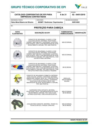 GGRRUUPPOO TTÉÉCCNNIICCOO CCOORRPPOORRAATTIIVVOO DDEE EEPPII
TÍTULO:
CATÁLOGO CORPORATIVO DE EPI PARA
EMPRESAS CONTRATADAS
PÁGINA:
8 de 31
REVISÃO:
02 - 04/01/2010
RESPONSÁVEL TÉCNICO:
Fábio Mota Ribeiro de Oliveira
EXECUTANTE:
SESMT / Gerências / Suprimentos
RECURSOS NECESSÁRIOS:
NOR 0052
GGRRUUPPOO TTÉÉCCNNIICCOO DDEE EEPPII
EPI:
PROTEÇÃO PARA CABEÇA
FOTO
ILUSTRATIVA
DESCRIÇÃO DO EPI
FABRICANTES
HOMOLOGADOS
OBSERVAÇÃO
CAPACETE DE SEGURANÇA, CLASSE: B, COM
JUGULAR ELÁSTICA, MATERIAL: POLIETILENO,
PADRÃO: ABNT NBR 8221, SUSPENSÃO: AJUSTÁVEL
COM CATRACA, CINTA: COM ABSORVEDOR DE SUOR,
REVESTIMENTO: ESPUMA, TIPO: ABA FRONTAL
MSA DO BRASIL
CAPACETE DE SEGURANÇA, CLASSE: B, COM
JUGULAR ELÁSTICA, MATERIAL: POLIETILENO,
PADRÃO: ABNT NBR 8221, SUSPENSÃO: AJUSTÁVEL
COM CATRACA, CINTA: COM ABSORVEDOR DE SUOR,
REVESTIMENTO: ESPUMA, TIPO: ABA FRONTAL, COM
SUPORTE PARA LANTERNA
MSA DO BRASIL
CAPACETE DE SEGURANÇA, CLASSE: B, COM
JUGULAR ELÁSTICA, MATERIAL: POLIETILENO,
PADRÃO: ABNT NBR 8221, SUSPENSÃO: AJUSTÁVEL
COM CATRACA, CINTA: COM ABSORVEDOR DE SUOR,
REVESTIMENTO: ESPUMA, TIPO: ABA FRONTAL, COM
REFLETIVO PRATA NAS LATERAIS E TRAZEIRA
3M DO BRASIL
CAPACETE DE SEGURANÇA COMBATE A INCÊNDIO,
COM JUGULAR, LATERAL: COM FENDA, MATERIAL:
FIBERGLASS, PADRÃO: NFPA 1971, COM PROTETOR
FACIAL 4", FITA REFLETIVA LATERAL, SUSPENSÃO:
AJUSTÁVEL COM CATRACA, CINTA: COM
ABSORVEDOR DE SUOR, REVESTIMENTO: ESPUMA,
TIPO: ABA FRONTAL
HÉRCULES
MSA DO BRASIL
BULARD
SUSPENSÃO PARA CAPACETE, MATERIAL:
POLIETILENO, CINTA: COM ABSORVEDOR DE SUOR,
REVESTIMENTO: ESPUMA, TIPO: DUPLA COM
CATRACA AJUSTÁVEL, COM JUGULAR ELÁSTICA
MSA DO BRASIL
3M DO BRASIL
JUGULAR PARA CAPACETE, MATERIAL: TECIDO OU
TECIDO ELÁSTICO, FIXAÇÃO: GANCHOS
MSA DO BRASIL
3M DO BRASIL
 