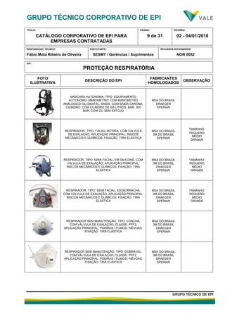 GGRRUUPPOO TTÉÉCCNNIICCOO CCOORRPPOORRAATTIIVVOO DDEE EEPPII
TÍTULO:
CATÁLOGO CORPORATIVO DE EPI PARA
EMPRESAS CONTRATADAS
PÁGINA:
9 de 31
REVISÃO:
02 - 04/01/2010
RESPONSÁVEL TÉCNICO:
Fábio Mota Ribeiro de Oliveira
EXECUTANTE:
SESMT / Gerências / Suprimentos
RECURSOS NECESSÁRIOS:
NOR 0052
GGRRUUPPOO TTÉÉCCNNIICCOO DDEE EEPPII
EPI:
PROTEÇÃO RESPIRATÓRIA
FOTO
ILUSTRATIVA
DESCRIÇÃO DO EPI
FABRICANTES
HOMOLOGADOS
OBSERVAÇÃO
MÁSCARA AUTONOMA, TIPO: EQUIPAMENTO
AUTONOMO, MANOMETRO: COM MANOMETRO
ANÁLOGICO OU DIGITAL, SAIDA: COM SAIDA CARONA,
CILINDRO: COM CILINDRO DE 6/8 LITROS, BAR: 300
BAR, COM OU SEM ESTOJO
MSA DO BRASIL
DRAEGER
SPERIAN
RESPIRADOR, TIPO: FACIAL INTEIRA, COM VÁLVULA
DE EXALAÇÃO, APLICAÇÃO PRINCIPAL: RISCOS
MECÂNICOS E QUÍMICOS, FIXAÇÃO: TIRA ELÁSTICA
MSA DO BRASIL
3M DO BRASIL
SPERIAN
TAMANHO:
PEQUENO
MÉDIO
GRANDE
RESPIRADOR, TIPO: SEMI FACIAL, EM SILICONE, COM
VÁLVULA DE EXALAÇÃO, APLICAÇÃO PRINCIPAL:
RISCOS MECÂNICOS E QUÍMICOS, FIXAÇÃO: TIRA
ELÁSTICA
MSA DO BRASIL
3M DO BRASIL
DRAEGER
SPERIAN
TAMANHO:
PEQUENO
MÉDIO
GRANDE
RESPIRADOR, TIPO: SEMI FACIAL, EM BORRACHA,
COM VÁLVULA DE EXALAÇÃO, APLICAÇÃO PRINCIPAL:
RISCOS MECÂNICOS E QUÍMICOS, FIXAÇÃO: TIRA
ELÁSTICA
MSA DO BRASIL
3M DO BRASIL
DRAEGER
SPERIAN
TAMANHO:
PEQUENO
MÉDIO
GRANDE
RESPIRADOR SEM MANUTENÇÃO, TIPO: CONCHA,
COM VÁLVULA DE EXALAÇÃO, CLASSE: PFF2,
APLICAÇÃO PRINCIPAL: POEIRAS / FUMOS / NÉVOAS,
FIXAÇÃO: TIRA ELÁSTICA
MSA DO BRASIL
3M DO BRASIL
DRAEGER
SPERIAN
RESPIRADOR SEM MANUTENÇÃO, TIPO: DOBRÁVEL,
COM VÁLVULA DE EXALAÇÃO, CLASSE: PFF2,
APLICAÇÃO PRINCIPAL: POEIRAS / FUMOS / NÉVOAS,
FIXAÇÃO: TIRA ELÁSTICA
MSA DO BRASIL
3M DO BRASIL
DRAEGER
SPERIAN
 