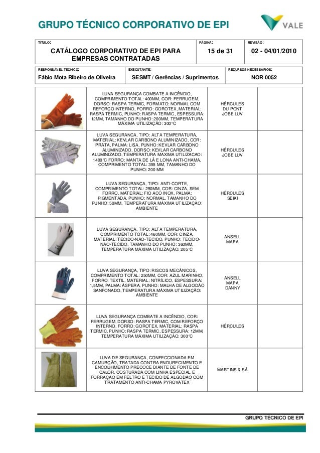 Catálogo de epi da vale