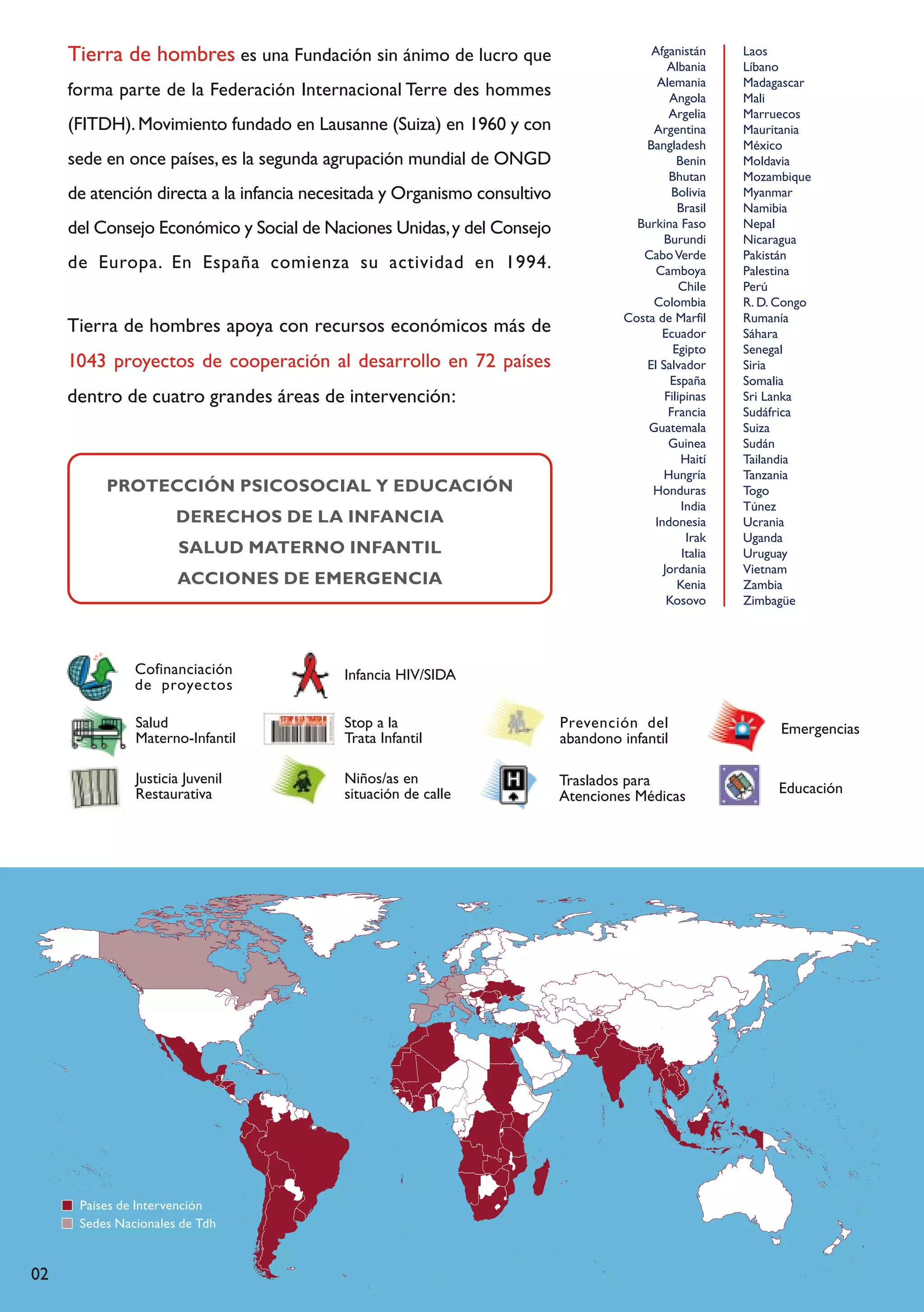 Afganistán      Laos
                                                                        Albania      Líbano
                                                                      Alemania       Madagascar
                                                                         Angola      Mali
                                                                         Argelia     Marruecos
                                                                     Argentina       Mauritania
                                                                   Bangladesh        México
                                                                           Benin     Moldavia
                                                                         Bhutan      Mozambique
                                                                          Bolivia    Myanmar
                                                                           Brasil    Namibia
                                                                  Burkina Faso       Nepal
                                                                        Burundi      Nicaragua
                                                                   Cabo Verde        Pakistán
                                                                      Camboya        Palestina
                                                                            Chile    Perú
                                                                     Colombia        R. D. Congo
                                                                Costa de Marfil      Rumanía
     Tierra de hombres apoya con recursos económicos más de            Ecuador       Sáhara
                                                                          Egipto     Senegal
     1043 proyectos de cooperación al desarrollo en 72 países       El Salvador      Siria
                                                                         España      Somalia
     dentro de cuatro grandes áreas de intervención:                    Filipinas    Sri Lanka
                                                                         Francia     Sudáfrica
                                                                    Guatemala        Suiza
                                                                         Guinea      Sudán
                                                                            Haití    Tailandia
                                                                       Hungría       Tanzania
          PROTECCIÓN PSICOSOCIAL Y EDUCACIÓN                         Honduras        Togo
                                                                            India    Túnez
                      DERECHOS DE LA INFANCIA                        Indonesia       Ucrania
                                                                             Irak    Uganda
                      SALUD MATERNO INFANTIL                                Italia   Uruguay
                                                                       Jordania      Vietnam
                      ACCIONES DE EMERGENCIA                               Kenia     Zambia
                                                                        Kosovo       Zimbagüe




                                      Infancia HIV/SIDA


               Salud                  Stop a la
               Materno-Infantil       Trata Infantil

               Justicia Juvenil       Niños/as en
               Restaurativa           situación de calle




      Países de Intervención
      Sedes Nacionales de Tdh


02
 