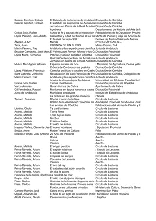 Salazar Benítez, Octavio       El Estatuto de Autonomía de Andalucía   Diputación de Córdoba
Salazar Benítez, Octavio       El estatuto de autonomía de AndalucíaDiputación de Córdoba
                               Jornadas en Cabra de la Real Academia de Ciencias,Córdoba
                                                                       Diputación de Bellas Letras y Nobles Artes de Córd
                               Apotheca                                Departamento de Historia del Arte de la Universidad
Gracia Boix, Rafael            Autos de fe y causas de la Inquisición de Córdoba de la Diputacion Provincial
                                                                       Publicaciones
López Palomo, Luis Alberto Calcolítico y Edad del bronce al sur de Monte de Piedad y Caja de Ahorros de Córdoba
                                                                       Córdoba
                               El festival del siglo XXI               Festival de Teatro Clásico de Mérida
Álvarez, J. Mª                 Mérida                                  EVERGRÁFICAS, S.L.
Teba, Juan                     CRÓNICA DE UN SUEÑO                     Mateu Cromo, S.A.
Martín Ferrero, Paz            Andalucía y las expediciones científicas en elde Andalucía
                                                                       Junta siglo XVIII
Escobar Camacho, José Manuel Veinticuatro Fernán Alfonso y los Comendadores de Córdoba
                               El                                      Diputación Provincial
López Mora, Fernando           Pobreza y acción social en Córdoba Diputación Provincial
                               Historia Contemporánea de Andalucía Junta de Andalucía
                               Jornadas en Cabra de la Real Academia de Ciencias,Córdoba
                                                                       Diputación de Bellas Letras y Nobles Artes de Córd
Mulero Mendigorri, Alfonso     Espacios rurales de ocio                : Ministerio de Agricultura, Pesca y Alimentación
                               Crónica de Córdoba y sus pueblos        Diputación de Córdoba
López Villatoro, Francisco     Cambios políticos y sociales en Castro Diputación de Córdoba
                                                                        del Río
Sanz Cabrera, Jerónimo         Restauración de San Francisco de Priego de Córdoba
                                                                       Diputación de Córdoba, Delegación de Cultura
Martín Ferrero, Paz            Andalucía y las expediciones científicas en elde Andalucía
                                                                       Junta siglo XVIII
                               Anales de Arqueología Cordobesa         Universidad de Córdoba, Facultad de Filosofía y Let
Gracia Boix, Rafael            Temas cordobeses                        Diputación provincial de Córdoba
Varios Autores                 Guía histórica de Cabra                 Ayuntamiento de Cabra
Gil Fernández, Raquel          Monturque en época romana a través de sus monedas
                                                                       Diputación Provincial
Junta de Andalucía             Municipios andaluces                    Instituto de Estadística de Andalucía
                               La pintura en los grandes museos        Planeta
Tamaro, Susanna                Dónde el corazón te lleve               Círculo de Lectores
                               Boletín de la Asociación Provincial de Museos Locales de Córdoba
                                                                       Asociación Provincial de Museos Locales de Córdob
                               Las ermitas de Córdoba                  Publicaciones del Monte de Piedad y Caja de Ahorro
Lloréns, Chufo                 Te daré la tierra                       Círculo de Lectores
Asensi, Matilde                Tierra Firme                            Círculo de Lectores
Asensi, Matilde                Todo bajo el cielo                      Círculo de Lectores
Asensi, Matilde                Iacobus                                 Círculo de Lectores
Asensi, Matilde                El último Catón                         Círculo de Lectores
Asensi, Matilde                El salón de ámbar                       Círculo de Lectores
Navarro Yáñez, Clemente Jesús nuevo localismo
                               El                                      : Diputación Provincial
Sebba, Anne                    Madre Teresa de Calcuta                 Folio
Infantes Florido, José Antonio 25 Años de Pastoral                     Publicaciones del Monte de Piedad y Caja de Ahorro
                               Roma                                    Acento
                               Lisboa                                  Acento
                               Venecia                                 Acento
Asensi, Matilde                El origen perdido                       Círculo de Lectores
Pérez-Reverte, Arturo          El capitán Alatriste                    : Círculo de Lectores
Pérez-Reverte, Arturo          El sol de Breda                         : Círculo de Lectores
Pérez-Reverte, Arturo          Limpieza de sangre                      Círculo de Lectores
Pérez-Reverte, Arturo          Corsarios de Levante                    Círculo de Lectores
                               Venecia                                 Acento
Pérez-Reverte, Arturo          El oro del rey                          Círculo de Lectores
Pérez-Reverte, Arturo          El caballero del jubón amarillo         Círculo de Lectores
Pérez-Reverte, Arturo          Un día de cólera                        Círculo de Lectores
Falcones de la Sierra, Ildefonso a catedral del mar
                               L                                       Círculo de Lectores
Boyne, John                    El niño con el pijama de rayas          Círculo de Lectores
Fisas, Carlos                  Historias de la historia. Segunda serie Círculo de Lectores
Fisas, Carlos                  Historias de la historia. Primera serie Círculo de Lectores
                               Fundaciones culturales privadas         Ministerio de Cultura, Secretaría General Técnica
Camero Ramos, josé             Cabra en su prensa                      Imprenta San Pablo
Miguel, Amando de              El final de un siglo de pesimismo (1898-1998)
                                                                       : Fundación Central Hispano
Alcalá Zamora, Niceto          Pensamientos y reflexiones              : CajaSur
 