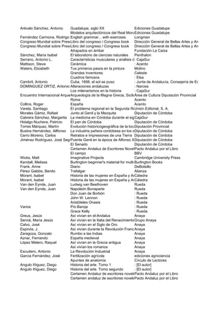 Arévalo Sánchez, Antonio     Guadalupe, siglo XX                      Ediciones Guadalupe
                             Modelos arquitectónicos del Real Monasterio de Guadalupe
                                                                      Ediciones Guadalupe
Fernández Carmona, Rodrigo English grammar... with exercises          Longman
Congreso Mundial sobre Preservación ycongreso / Congress book Dirección General de Bellas Artes y Archivos
                             Libro del Conservación de Colecciones de Historia Natural
Congreso Mundial sobre Preservación ycongreso / Congress book Dirección General de Bellas Artes y Archivos
                             Libro del Conservación de Colecciones de Historia Natural
                             Atrapados en ámbar                       Fundación La Caixa
Sánchez, María Isabel        El laboratorio de ciencias naturales     Penthalon
Serrano, Antonio L.          Características musculares y análisis deCajaSur
                                                                      : la locomoción del caballo
Mattison, Steve              Cerámica                                 : Acento
Waters, Elizabeth            Tus primeros pasos en la pintura         Molino
                             Grandes inventores                       Celeste
                             Cuadros famosos                          : Elsa
Cambril, Antonio             Cuba, 1898, el sol se puso               : Junta de Andalucía, Consejería de Educación y Cie
DOMINGUEZ ORTIZ, Antonio Alteraciones andaluzas                       : Narcea
                             Los milenarismos en la historia          : CajaSur
Encuentro Internacional Arqueología de la Magna Grecia, Sicilia Sicilia y Península Ibérica :
                             Arqueología de la Magna Grecia, y la Península IbéricaDiputación Provincial
                                                                      Área de Cultura
                             Roma                                     Acento
Collins, Roger               España                                   Acento
Varela, Santiago             El problema regional en la Segunda República Española A.
                                                                      Unión Editorial, S.
Morales Gámiz, Rafael        Junto al Genil y la Mezquita             Diputación de Córdoba
Cabrera Sánchez, Margarita La medicina en Córdoba durante el siglo XV CajaSur
Hidalgo Nuchera, Patricio    El pan de Córdoba                        Diputación de Córdoba
Torres Márquez, Martín       Evolución historicogeográfica de la localidad de Encinarejo de Córdoba
                                                                      Diputación Provincial
Bustos Hernández, Allfonso La industria pañera cordobesa en los siglos XV y XVI Córdoba
                                                                      Diputación de
Cerro Moreno, Carlos         Retratos e Impresiones de una Tierra Diputación de Córdoba
Jiménez Rodríguez, José Segundo Genil en la época de Alfonso XII y la regenciaCórdoba
                             Puente                                   Diputación de de Mª Cristina de Habsburgo
                             El Senado                                Diputación de Córdoba
                             Certamen Andaluz de Escritores Noveles (III)Andaluz por el Libro
                                                                      Pacto
                             El campo                                 BBV
Wicks, Matt                  Imaginative Projects                     Cambridge University Press
Kendall, Melissa             Burlington beginner's material for multi-cultural classes
                                                                      Burlington Books
Frank, Anne                  Diario                                   DeBolsillo
Pérez Galdós, Benito         Trafalgar                                Alianza
Morant, Isabel               Historia de las mujeres en España y América Latina
                                                                      Cátedra
Morant, Isabel               Historia de las mujeres en España y América Latina
                                                                      Cátedra
Van den Eynde, Juan          Ludwig van Beethoven                     Rueda
Van den Eynde, Juan          Napoleón Bonaparte                       Rueda
                             Don Juan de Borbón                       : Rueda
                             John W. Lennon                           : Rueda
                             Aristóteles Onasis                       : Rueda
Varios                       Pío Baroja                               : Rueda
                             Grace Kelly                              : Rueda
Greus, Jesús                 Así vivían en el-Andalus                 Anaya
Serviá, María Jesús          Así vivían en la Italia del RenacimientoGrupo Anaya
Calvo, José                  Así vivían en el Siglo de Oro            Anaya
Espinós, J.                  Así vivían durante la Revolución FrancesaAnaya
Zaragoza, Gonzalo            Rumbo a las Indias                       Anaya
Aznar, Fernando              España medieval                          Anaya
López Melero, Raquel         Así vivían en la Grecia antigua          Anaya
                             Así vivían los romanos                   Anaya
Escudero, Antonio            La Revolución Industrial                 Anaya
García Fernández, José       Fertilización agrícola                   ediciones agrociencia
                             Apuntes de anatomía                      Círculo de Lectores
Angulo Iñiguez, Diego        Historia del arte. Tomo 1                : [El autor]
Angulo Iñiguez, Diego        Historia del arte. Tomo segundo          : [El autor]
                             Certamen Andaluz de escritores noveles (II) Andaluz por el Libro
                                                                      Pacto
                             Certamen andaluz de escritores noveles (I) Andaluz por el Libro
                                                                      Pacto
 