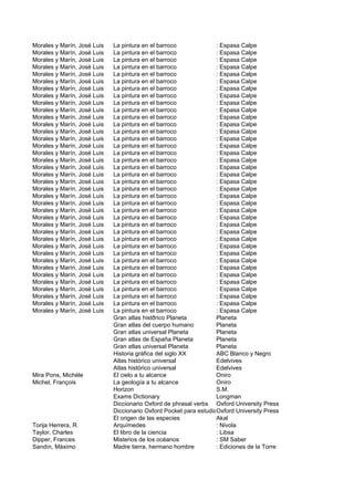 Morales y Marín, José Luis   La pintura en el barroco              : Espasa Calpe
Morales y Marín, José Luis   La pintura en el barroco              : Espasa Calpe
Morales y Marín, José Luis   La pintura en el barroco              : Espasa Calpe
Morales y Marín, José Luis   La pintura en el barroco              : Espasa Calpe
Morales y Marín, José Luis   La pintura en el barroco              : Espasa Calpe
Morales y Marín, José Luis   La pintura en el barroco              : Espasa Calpe
Morales y Marín, José Luis   La pintura en el barroco              : Espasa Calpe
Morales y Marín, José Luis   La pintura en el barroco              : Espasa Calpe
Morales y Marín, José Luis   La pintura en el barroco              : Espasa Calpe
Morales y Marín, José Luis   La pintura en el barroco              : Espasa Calpe
Morales y Marín, José Luis   La pintura en el barroco              : Espasa Calpe
Morales y Marín, José Luis   La pintura en el barroco              : Espasa Calpe
Morales y Marín, José Luis   La pintura en el barroco              : Espasa Calpe
Morales y Marín, José Luis   La pintura en el barroco              : Espasa Calpe
Morales y Marín, José Luis   La pintura en el barroco              : Espasa Calpe
Morales y Marín, José Luis   La pintura en el barroco              : Espasa Calpe
Morales y Marín, José Luis   La pintura en el barroco              : Espasa Calpe
Morales y Marín, José Luis   La pintura en el barroco              : Espasa Calpe
Morales y Marín, José Luis   La pintura en el barroco              : Espasa Calpe
Morales y Marín, José Luis   La pintura en el barroco              : Espasa Calpe
Morales y Marín, José Luis   La pintura en el barroco              : Espasa Calpe
Morales y Marín, José Luis   La pintura en el barroco              : Espasa Calpe
Morales y Marín, José Luis   La pintura en el barroco              : Espasa Calpe
Morales y Marín, José Luis   La pintura en el barroco              : Espasa Calpe
Morales y Marín, José Luis   La pintura en el barroco              : Espasa Calpe
Morales y Marín, José Luis   La pintura en el barroco              : Espasa Calpe
Morales y Marín, José Luis   La pintura en el barroco              : Espasa Calpe
Morales y Marín, José Luis   La pintura en el barroco              : Espasa Calpe
Morales y Marín, José Luis   La pintura en el barroco              : Espasa Calpe
Morales y Marín, José Luis   La pintura en el barroco              : Espasa Calpe
Morales y Marín, José Luis   La pintura en el barroco              : Espasa Calpe
Morales y Marín, José Luis   La pintura en el barroco              : Espasa Calpe
Morales y Marín, José Luis   La pintura en el barroco              : Espasa Calpe
Morales y Marín, José Luis   La pintura en el barroco              : Espasa Calpe
Morales y Marín, José Luis   La pintura en el barroco              : Espasa Calpe
Morales y Marín, José Luis   La pintura en el barroco              : Espasa Calpe
Morales y Marín, José Luis   La pintura en el barroco              : Espasa Calpe
Morales y Marín, José Luis   La pintura en el barroco              : Espasa Calpe
                             Gran atlas histðrico Planeta          Planeta
                             Gran atlas del cuerpo humano          Planeta
                             Gran atlas universal Planeta          Planeta
                             Gran atlas de España Planeta          Planeta
                             Gran atlas universal Planeta          Planeta
                             Historia gráfica del siglo XX         ABC Blanco y Negro
                             Atlas histórico universal             Edelvives
                             Atlas histórico universal             Edelvives
Mira Pons, Michèle           El cielo a tu alcance                 Oniro
Michel, François             La geología a tu alcance              Oniro
                             Horizon                               S.M.
                             Exams Dictionary                      Longman
                             Diccionario Oxford de phrasal verbs Oxford University Press
                             Diccionario Oxford Pocket para estudiantes deUniversity Press
                                                                   Oxford inglés
                             El origen de las especies             Akal
Torija Herrera, R.           Arquímedes                            : Nivola
Taylor, Charles              El libro de la ciencia                : Libsa
Dipper, Frances              Misterios de los océanos              : SM Saber
Sandín, Máximo               Madre tierra, hermano hombre          : Ediciones de la Torre
 