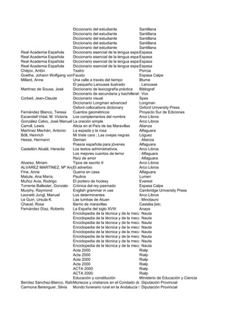 Diccionario del estudiante             Santillana
                             Diccionario del estudiante             Santillana
                             Diccionario del estudiante             Santillana
                             Diccionario del estudiante             Santillana
                             Diccionario del estudiante             Santillana
Real Academia Española       Diccionario esencial de la lengua española
                                                                    Espasa
Real Academia Española       Diccionario esencial de la lengua española
                                                                    Espasa
Real Academia Española       Diccionario esencial de la lengua española
                                                                    Espasa
Real Academia Española       Diccionario esencial de la lengua española
                                                                    Espasa
Chéjov, Antón                Teatro                                 Porrúa
Goethe, Johann Wolfgang vonFausto                                   Espasa Calpe
Millard, Anne                Una calle a través del tiempo          Blume
                             El pequeño Larousse ilustrado          : Larousse
Martínez de Sousa, José      Diccionario de lexicografía práctica   Biblograf
                             Diccionario de secundaria y bachillerato Voxla lengua española
                                                                    : de
Corbeil, Jean-Claude         Diccionario visual                     Spes
                             Diccionario Longman advanced           Longman
                             Oxford collocations dictionary         Oxford University Press
Fernández Blanco, Teresa     Cuentos geométricos                    Proyecto Sur de Ediciones
Escandell Vidal, M. Victoria Los complementos del nombre            Arco Libros
González Calvo, José Manuel La oración simple                       Arco Libros
Carroll, Lewis               Alicia en el País de las Maravillas    Alianza
Martínez Mechén, Antonio     La espada y la rosa                    Alfaguara
Böll, Heinrich               Mi triste cara ; Las ovejas negras     Lóguez
Hesse, Hermann               Demian                                 : Alianza
                             Poesía española para jóvenes           Alfaguara
Castellón Alcalá, Heraclia   Los textos administrativos             Arco Libros
                             Los mejores cuentos de terror          : Alfaguara
                             Raíz de amor                           : Alfaguara
Alvarez, Miriam              Tipos de escrito II                    Arco Libros
ALVAREZ MARTINEZ, Mª Angeles El adverbio                            Arco Libros
Fine, Anne                   Guerra en casa                         Alfaguara
Matute, Ana María            Paulina                                Lumen
Muñoz Avia, Rodrigo          El portero de hockey                   Everest
Torrente Ballester, Gonzalo Crónica del rey pasmado                 Espasa Calpe
Murphy, Raymond              English grammar in use                 Cambridge University Press
Leonetti Jungl, Manuel       Los determinantes                      Arco Libros
Le Guin, Ursula K.           Las tumbas de Atuan                    : Minotauro
Chacel, Rosa                 Barrio de maravillas                   Castalia [etc.
Fernández Díaz, Roberto      La España del siglo XVIII              Anaya
                             Enciclopedia de la técnica y de la mecánica
                                                                    : Nauta
                             Enciclopedia de la técnica y de la mecánica
                                                                    : Nauta
                             Enciclopedia de la técnica y de la mecánica
                                                                    : Nauta
                             Enciclopedia de la técnica y de la mecánica
                                                                    : Nauta
                             Enciclopedia de la técnica y de la mecánica
                                                                    : Nauta
                             Enciclopedia de la técnica y de la mecánica
                                                                    : Nauta
                             Enciclopedia de la técnica y de la mecánica
                                                                    : Nauta
                             Enciclopedia de la técnica y de la mecánica
                                                                    : Nauta
                             Acta 2000                              Rialp
                             Acta 2000                              Rialp
                             Acta 2000                              Rialp
                             Acta 2000                              Rialp
                             ACTA 2000                              Rialp
                             ACTA 2000                              Rialp
                             Educación y constitución               Ministerio de Educación y Ciencia
Benítez Sánchez-Blanco, Rafael
                             Moriscos y cristianos en el Condado de Casares Provincial
                                                                    : Diputación
Carmona Berenguer, Silvia    Mundo funerario rural en la Andalucía tardoantigua Provincial visigoda
                                                                    : Diputación y de época
 