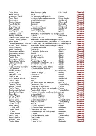 Gudín, María                Hijos de un rey godo                      Ediciones B       ¡Novedad!
Varios Autores              Cuzna                                                       ¡Novedad!
McKerrigan, Sarah           Las guerreras de Rivenloch                Planeta           ¡Novedad!
Zurdo, David                La guerra de los códigos secretos         Libros Cúpula     ¡Novedad!
Berry, Steve                La profecía Romanov                       Seix Barral       ¡Novedad!
Benford, Gregory            Cronopaisaje                              Ediciones B       ¡Novedad!
Russell, Gordon             Gladiador                                 DeBolsillo        ¡Novedad!
Deveraux, Jude              Promesa audaz                             Ediciones B       ¡Novedad!
Barbery, Muriel             La elegancia del erizo                    Seix Barral       ¡Novedad!
Jacq, Christian             El juez de Egipto                         Planeta           ¡Novedad!
Eslava Galán, Juan          Los años del miedo                        Planeta           ¡Novedad!
Etxebarria, Lucía           Una historia de amor como otra cualquiera Espasa            ¡Novedad!
Khoury, Raymond             La señal                                  Ediciones B       ¡Novedad!
Rodrigues Dos Santos, José La fórmula de Dios                         Roca              ¡Novedad!
Moreno Castillo, Ricardo    Una historia de las matemáticas para jóvenes
                                                                      Nivola            ¡Novedad!
Antibi, André                                                                           ¡Novedad!
                            La constante macabra o Cómo se ha desmotivado a muchos estudiantes
                                                                      El rompecabezas
Calderero Hernández, José Fernando pasa con las matemáticas? El rompecabezas
                            ¿Qué me                                                     ¡Novedad!
Moreno Castillo, Ricardo    Una historia de las matemáticas para jóvenes
                                                                      Nivola            ¡Novedad!
Berghorn, Detlef            La historia del mundo                     Blume             ¡Novedad!
Meyer, Stephenie            Crepúsculo                                Alfaguara         ¡Novedad!
Shakespeare, William        El Mercader de Venecia                    Cátedra           ¡Novedad!
Shakespeare, William        Othello                                   Cátedra           ¡Novedad!
Steinbeck, John             Las uvas de la ira                        Cátedra           ¡Novedad!
Austen, Jane                Orgullo y prejuicio                       Cátedra           ¡Novedad!
Shakespeare, William        Hamlet                                    Cátedra           ¡Novedad!
García Lorca, Federico      Poeta en Nueva York                       Cátedra           ¡Novedad!
Machado, Antonio            Campos de Castilla (1907-1917)            Cátedra           ¡Novedad!
Baroja, Pío                 El árbol de la ciencia                    Cátedra           ¡Novedad!
Rivas, Angel de Saavedra    Don Alvaro o La fuerza del sino           Cátedra           ¡Novedad!
Gala, Antonio               El pedestal de las estatuas               Planeta           ¡Novedad!
Strieber, Whitley                                              2012 Minotauro           ¡Novedad!
Benítez, J. J.              Caballo de Troya 2                        Planeta           ¡Novedad!
Etxebarria, Lucía           Cosmofobia                                Destino           ¡Novedad!
Mosse, Kate                 El laberinto                              Planeta           ¡Novedad!
Muñoz Molina, Antonio       Sefarad                                   Seix Barral       ¡Novedad!
Coelho, Paulo               Brida                                     Planeta           ¡Novedad!
Estulin, Daniel             Los secretos del Club Bilderberg          Bronce            ¡Novedad!
Fonseca, Carlos             Trece rosas rojas                         Temas de Hoy      ¡Novedad!
Moccia, Federico            Perdona si te llamo amor                  Planeta           ¡Novedad!
Coelho, Paulo               A orillas del río Piedra me senté y lloré Planeta           ¡Novedad!
Cebrián, Juan Antonio       Pasajes de la historia                    Temas de Hoy      ¡Novedad!
Salas Parrilla, Miguel      Técnicas de estudio para Secundaria yAlianza
                                                                       Universidad      ¡Novedad!
Brown, Dan                  La conspiración                           Urano             ¡Novedad!
Vallvey, Ángela             Muerte entre poetas                       Planeta           ¡Novedad!
Coelho, Paulo               La quinta montaña                         Planeta           ¡Novedad!
Darwin, Emma                La aritmética del amor                    Alianza Editorial ¡Novedad!
Monforte, Reyes             Un burka por amor                         Temas de Hoy      ¡Novedad!
Coelho, Paulo               Maktub                                    Planeta           ¡Novedad!
James, Henry                La vuelta de tuerca                       Cátedra           ¡Novedad!
Le Carre, John              La canción de los misioneros              DeBolsillo        ¡Novedad!
Coelho, Paulo               Como el río que fluye                     Planeta           ¡Novedad!
Lax, Eric                   Conversaciones con Woody Allen            DeBolsillo        ¡Novedad!
Delibes, Miguel             El hereje                                 Destino           ¡Novedad!
Harford, Tim                La lógica oculta de la vida               Temas de Hoy      ¡Novedad!
Asensi, Matilde             Peregrinatio                              Planeta           ¡Novedad!
McCourt, Frank              El profesor                               Maeva             ¡Novedad!
Cussler, Clive              El buda de oro                            DeBolsillo        ¡Novedad!
 