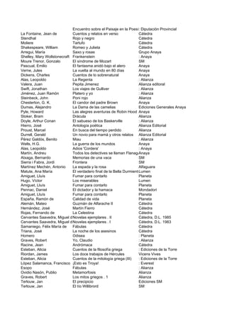 Encuentro sobre el Paisaje en la PoesíaDiputación Provincial
                                                                    : Actual Española II
La Fontaine, Jean de         Cuentos y relatos en verso             Cátedra
Stendhal                     Rojo y negro                           Cátedra
Moliere                      Tartufo                                Cátedra
Shakespeare, William         Romeo y Julieta                        Cátedra
Arregui, María               Saxo y rosas                           Grupo Anaya
Shelley, Mary Wollstonecraft Frankenstein                           : Anaya
Moure Trenor, Gonzalo        El síndrome de Mozart                  SM
Pascual, Emilio              El fantasma anidó bajo el alero        Anaya
Verne, Jules                 La vuelta al mundo en 80 días          Anaya
Dickens, Charles             Cuentos de lo sobrenatural             Anaya
Alas, Leopoldo               La Regenta                             : Alianza
Valera, Juan                 Pepita Jimenez                         Alianza editoral
Swift, Jonathan              Los viajes de Gulliver                 : Alianza
Jiménez, Juan Ramón          Platero y yo                           : Alianza
Steinbeck, John              Poni rojo                              Alianza
Chesterton, G. K.            El candor del padre Brown              Anaya
Dumas, Alejandro             La Dama de las camelias                Ediciones Generales Anaya
Pyle, Howard                 Las alegres aventuras de Robin Hood Anaya
Stoker, Bram                 Drácula                                Alianza
Doyle, Arthur Conan          El sabueso de los Baskerville          : Alianza
Hierro, José                 Antología poética                      Alianza Editorial
Proust, Marcel               En busca del tiempo perdido            Alianza
Durrell, Gerald              Un novio para mamá y otros relatos Alianza Editorial
Pérez Galdós, Benito         Miau                                   : Alianza
Wells, H.G.                  La guerra de los mundos                Anaya
Alas, Leopoldo               Adios 'Cordera'                        : Anaya
Martín, Andreu               Todos los detectives se llaman FlanaganAnaya
Atxaga, Bernardo             Memorias de una vaca                   SM
Sierra i Fabra, Jordi        Frontera                               SM
Martínez Mechén, Antonio     La espada y la rosa                    Alfaguara
Matute, Ana María            El verdadero final de la Bella Durmiente
                                                                    Lumen
Amiguet, Lluís               Fumar para contarlo                    Planeta
Hugo, Víctor                 Los miserables                         Lumen
Amiguet, Lluís               Fumar para contarlo                    Planeta
Pennac, Daniel               El dictador y la hamaca                Mondadori
Amiguet, Lluís               Fumar para contarlo                    Planeta
España, Ramón de             Calidad de vida                        Planeta
Alemán, Mateo                Guzmán de Alfarache II                 Cátedra
Hernández, José              Martín Fierro                          Cátedra
Rojas, Fernando de           La Celestina                           Cátedra
Cervantes Saavedra, Miguel de ovelas ejemplares . II
                             N                                      Cátedra, D.L. 1985
Cervantes Saavedra, Miguel de ovelas ejemplares . I
                             N                                      Cátedra, D.L. 1983
Samaniego, Félix María de    Fábulas                                Cátedra
Triana, José                 La noche de los asesinos               Cátedra
Homero                       Odisea                                 : Planeta
Graves, Robert               Yo, Claudio                            : Alianza
Racine, Jean                 Andrómaca                              Cátedra
Esteban, Alicia              Cuentos de la filosofía griega         : Ediciones de la Torre
Riordan, James               Los doce trabajos de Hércules          Vicens Vives
Esteban, Alicia              Cuentos de la mitología griega (III)   : Ediciones de la Torre
López Salamanca, Francisco ¡Esto es Troya!                          : Everest
Esopo                        Fábulas                                : Alianza
Ovidio Nasón, Publio         Metamorfosis                           Alianza
Graves, Robert               Los mitos griegos . 1                  Alianza
Terlouw, Jan                 El precipicio                          Ediciones SM
Terlouw, Jan                 El tío Willibrord                      SM
 
