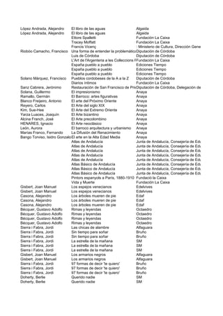 López Andrada, Alejandro     El libro de las aguas                    Algaida
López Andrada, Alejandro     El libro de las aguas                    Algaida
                             Ettore Spalletti                         Fundación La Caixa
                             Tracey Moffatt                           Fundación La Caixa
                             Francis Vicenç                           : Ministerio de Cultura, Dirección General de Bellas A
Riobóo Camacho, Francisco Una forma de entender la problemáticaDiputación de Córdoba
                                                                       patrimonial
                             Luis de Córdoba                          Diputación de Córdoba
                             L'Art de l'Argenteria a les Colleccions Reials
                                                                      Fundación La Caixa
                             España pueblo a pueblo                   Ediciones Tiempo
                             España pueblo a pueblo                   Ediciones Tiempo
                             España pueblo a pueblo                   Ediciones Tiempo
Solano Márquez, Francisco Pueblos cordobeses de la A a la Z           Diputación de Córdoba
                             Diarios íntimos                          Fundación La Caixa
Sanz Cabrera, Jerónimo       Restauración de San Francisco de Priego de Córdoba
                                                                      Diputación de Córdoba, Delegación de Cultura
Solana, Guillermo            El impresionismo                         Anaya
Ramallo, Germán              El Barroco: artes figurativas            Anaya
Blanco Freijeiro, Antonio    El arte del Próximo Oriente              Anaya
Reyero, Carlos               El Arte del siglo XIX                    Anaya
Kim, Sue-Hee                 El Arte del Extremo Oriente              Anaya
Yarza Luaces, Joaquín        El Arte bizantino                        Anaya
Alcina Franch, José          El Arte precolombino                     Anaya
HENARES, Ignacio             El Arte neoclásico                       Anaya
León, Aurora                 El barroco arquitectura y urbanismo Anaya
Marías Franco, Fernando      La Difusión del Renacimiento             Anaya
Bango Torviso, Isidro GonzaloEl arte en la Alta Edad Media            Anaya
                             Atlas de Andalucía                       Junta de Andalucía, Consejería de Educación
                             Atlas de Andalucía                       Junta de Andalucía, Consejería de Educación
                             Atlas de Andalucía                       Junta de Andalucía, Consejería de Educación
                             Atlas de Andalucía                       Junta de Andalucía, Consejería de Educación
                             Atlas de Andalucía                       Junta de Andalucía, Consejería de Educación
                             Atlas Básico de Andalucía                Junta de Andalucía, Consejería de Educación
                             Atlas Básico de Andalucía                Junta de Andalucía, Consejería de Educación
                             Atlas Básico de Andalucía                Junta de Andalucía, Consejería de Educación
                             Pintors espanyols a París, 1880-1910 Fundació la Caixa
                             Vida y Muerte                            Fundación La Caixa
Gisbert, Joan Manuel         Los espejos venecianos                   Edelvives
Gisbert, Joan Manuel         Los espejos venecianos                   Edelvives
Casona, Alejandro            Los árboles mueren de pie                Edaf
Casona, Alejandro            Los árboles mueren de pie                Edaf
Casona, Alejandro            Los árboles mueren de pie                Edaf
Bécquer, Gustavo Adolfo      Rimas y leyendas                         Octaedro
Bécquer, Gustavo Adolfo      Rimas y leyendas                         Octaedro
Bécquer, Gustavo Adolfo      Rimas y leyendas                         Octaedro
Bécquer, Gustavo Adolfo      Rimas y leyendas                         Octaedro
Sierra i Fabra, Jordi        Las chicas de alambre                    Alfaguara
Sierra i Fabra, Jordi        Sin tiempo para soñar                    Bruño
Sierra i Fabra, Jordi        Sin tiempo para soñar                    Bruño
Sierra i Fabra, Jordi        La estrella de la mañana                 SM
Sierra i Fabra, Jordi        La estrella de la mañana                 SM
Sierra i Fabra, Jordi        La estrella de la mañana                 SM
Gisbert, Joan Manuel         Los armarios negros                      Alfaguara
Gisbert, Joan Manuel         Los armarios negros                      Alfaguara
Sierra i Fabra, Jordi        97 formas de decir 'te quiero'           Bruño
Sierra i Fabra, Jordi        97 formas de decir 'te quiero'           Bruño
Sierra i Fabra, Jordi        97 formas de decir 'te quiero'           Bruño
Doherty, Berlie              Querido nadie                            SM
Doherty, Berlie              Querido nadie                            SM
 