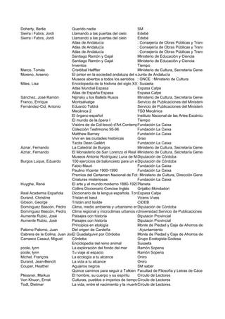 Doherty, Berlie               Querido nadie                           SM
Sierra i Fabra, Jordi         Llamando a las puertas del cielo        Edebé
Sierra i Fabra, Jordi         Llamando a las puertas del cielo        Edebé
                              Atlas de Andalucía                      : Consejería de Obras Públicas y Transportes
                              Atlas de Andalucía                      : Consejería de Obras Públicas y Transportes
                              Atlas de Andalucía                      : Consejería de Obras Públicas y Transportes
                              Santiago Ramón y Cajal                  Ministerio de Educación y Ciencia
                              Santiago Ramón y Cajal                  Ministerio de Educación y Ciencia
                              Inventos                                Tiempo
Marco, Tomás                  Cristóbal Halffter                      Ministerio de Cultura, Secretaría General Técnica
Moreno, Arsenio               El pintor en la sociedad andaluza del siglo dede Andalucía
                                                                      Junta oro
                              Museos abiertos a todos los sentidos : ONCE : Ministerio de Cultura
Miles, Lisa                   Enciclopedia de la historia del siglo XX: Susaeta
                              Atlas Mundial Espasa                    Espasa Calpe
                              Atlas de España Espasa                  Espasa Calpe
Sánchez, José Ramón           Nijinsky u los Ballets Rusos            Ministerio de Cultura, Secretaría General Técnica
Franco, Enrique               Montsalvatge                            Servicio de Publicaciones del Ministerio de Educació
Fernández-Cid, Antonio        Eduardo Toldrá                          Servicio de Publicaciones del Ministerio de Educació
                              Mecánica 2                              TSD Mecánica
                              El órgano español                       Instituto Nacional de las Artes Escénicas y de la Mús
                              El mundo de la ópera I                  Tiempo
                              Visións de da Col-lecció d'Art Contemporani Fundació 'la Caixa'
                                                                      Fundación La Caixa
                              Colección Testimonio 95-96              Fundación La Caixa
                              Matthew Barney                          Fundación La Caixa
                              Vivir en las ciudades históricas        Grao
                              Tacita Dean Gellért                     Fundación La Caixa
Aznar, Fernando               La Catedral de Burgos                   Ministerio de Cultura, Secretaría General Técnica
Aznar, Fernando               El Monasterio de San Lorenzo el Real de El EscorialCultura, Secretaría General Técnica
                                                                      Ministerio de
                              Museos Antonio Rodríguez Luna de MontoroDiputación de Córdoba
Burgos Luque, Eduardo         100 ejercicios de baloncesto para un entrenamiento variado
                                                                      Diputación de Córdoba
                              Fabio Mauri                             Fundación La Caixa
                              Paulino Vicente 1900-1990               Fundación La Caixa
                              Premios del Certamen Nacional de Fotografía sobre artes y Tradiciones General de Cooper
                                                                      : Ministerio de Cultura, Dirección Populares
                              Criaturas misteriosas                   Fundación La Caixa
Huyghe, René                  El arte y el mundo moderno 1880-1920Planeta
                              Collins Diccionario Concise Inglés      Grijalbo Mondadori
Real Academia Española        Diccionario de la lengua española. Tomo II
                                                                      Espasa Calpe
Durand, Christine             Tristan et Iseut                        Vicens Vives
Gibson, George                Tristan and Isolde                      CIDEB
Domínguez Bascón, Pedro       Clima, medio ambiente y urbanismo enDiputación de Córdoba
                                                                       Córdoba
Domínguez Bascón, Pedro       Clima regional y microclimas urbanos en la provincia de Córdoba
                                                                      Universidad Servicio de Publicaciones
Aumente Rubio, José           Paisajes con historia                   Diputacin Provincial
Aumente Rubio, José           Paisajes con historia                   Diputacin Provincial
                              Principios en etología                  Monte de Piedad y Caja de Ahorros de Córdoba
Palomo Palomo, Juan           Del origen de Cardeña                   : Ayuntamiento
Cabrera de la Colina, Juan José Guadalquivir por Córdoba
                              El                                      Monte de Piedad y Caja de Ahorros de Córdoba Dip
Carrasco Casaut, Miguel       Córdoba                                 Grupo Ecologista Godesa
                              Enciclopedia del reino animal           Susaeta
poole, lynn                   La exploración del fondo del mar        Ramón Sopena
poole, lynn                   Tu viaje al espacio                     Ramón Sopena
Michel, François              La ecología a tu alcance                Oniro
Durand, Jean-Benoît           La vida a tu alcance                    Oniro
Couper, Heather               Agujeros negros                         SM saber
                              Quince caminos para seguir a Tolkien Facultad de Filosofía y Letras de Cáceres
Plessner, Markus              El hombre, su cuerpo y su espíritu      Círculo de Lectores
Von Khuon, Ernst              Culturas, pueblos e imperios de tiempos pasados Lectores
                                                                      Círculo de
Todt, Dietmar                 La vida, entre el nacimiento y la muerteCírculo de Lectores
 