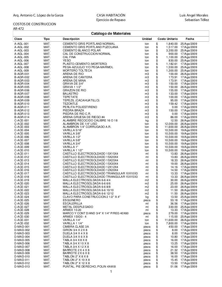 Catalogo de materiales de construccion y precios