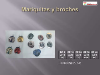 DE 1   DE 10 DE 20 DE 30 DE 40
A 10   A 20  A 30  A 40  A 50
 8€     7,5€  7€    6,5€  6€

REFERENCIA: A18
 