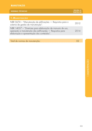 NORMAS TÉCNICAS
VÁLIDA A
PARTIR DE
MANUTENÇÃO
111
1.Manutenção
NBR 5674 – “Manutenção de edificações — Requisitos para o
sistema de gestão de manutenção”.
2012
NBR 14037 – “Diretrizes para elaboração de manuais de uso,
operação e manutenção das edificações — Requisitos para
elaboração e apresentação dos conteúdos”.
2014
Total de normas de manutenção: 02
1.MANUTENÇÃO
 