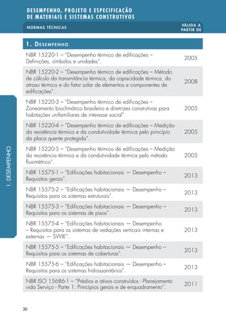 NORMAS TÉCNICAS
VÁLIDA A
PARTIR DE
DESEMPENHO, PROJETO E ESPECIFICAÇÃO
DE MATERIAIS E SISTEMAS CONSTRUTIVOS
20
1. Desempen h o
NBR 15220-1 – “Desempenho térmico de edificações –
Definições, símbolos e unidades”.
2005
NBR 15220-2 – “Desempenho térmico de edificações – Método
de cálculo da transmitância térmica, da capacidade térmica, do
atraso térmico e do fator solar de elementos e componentes de
edificações”.
2008
NBR 15220-3 – “Desempenho térmico de edificações –
Zoneamento bioclimático brasileiro e diretrizes construtivas para
habitações unifamiliares de interesse social”.
2005
NBR 15220-4 – “Desempenho térmico de edificações – Medição
da resistência térmica e da condutividade térmica pelo princípio
da placa quente protegida”.
2005
NBR 15220-5 – “Desempenho térmico de edificações – Medição
da resistência térmica e da condutividade térmica pelo método
fluximétrico”.
2005
NBR 15575-1 – “Edificações habitacionais — Desempenho –
Requisitos gerais”.
2013
NBR 15575-2 – “Edificações habitacionais — Desempenho –
Requisitos para os sistemas estruturais”.
2013
NBR 15575-3 – “Edificações habitacionais — Desempenho –
Requisitos para os sistemas de pisos”.
2013
NBR 15575-4 – “Edificações habitacionais — Desempenho
– Requisitos para os sistemas de vedações verticais internas e
externas — SVVIE”.
2013
NBR 15575-5 – “Edificações habitacionais — Desempenho –
Requisitos para os sistemas de coberturas”.
2013
NBR 15575-6 – “Edificações habitacionais — Desempenho –
Requisitos para os sistemas hidrossanitários”.
2013
NBR ISO 15686-1 – “Prédios e ativos construídos - Planejamento
vida Serviço - Parte 1: Princípios gerais e de enquadramento“.
2011
1.DESEMPENHO
 