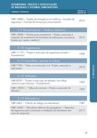 NORMAS TÉCNICAS
VÁLIDA A
PARTIR DE
DESEMPENHO, PROJETO E ESPECIFICAÇÃO
DE MATERIAIS E SISTEMAS CONSTRUTIVOS
29
2.PROJETOS
NBR 14880 – “Saídas de emergência em edifícios – Escadas de
segurança – Controle de fumaça por pressurização”.
2014
2.9 Revestimento – Pedras naturais
NBR 15846 – “Rochas para revestimento – Projeto, execução e
inspeção de revestimento de fachadas de edificações com placas
fixadas por insertos metálicos”.
2010
2.10 Argamassa
NBR 11173 – “Projeto e execução de argamassa armada –
Procedimento”.
1990
2.11 Caixilhos, portas e vidros
NBR 7199 – “Vidros na construção civil - Projeto, execução e
aplicações”
2016
2.12 Telhados
NBR 8039 – “Projeto e execução de telhados com telhas
cerâmicas tipo francesa – Procedimento”.
1983
NBR 13858-1 – “Telhas de concreto – Projeto e execução de
telhados”.
1997
2.13 Elevadores
NBR 5665 – “Cálculo do tráfego nos elevadores”. 1987
NBR 16042 – “Elevadores elétricos de passageiros — Requisitos
de segurança para construção e instalação de elevadores sem
casa de máquinas”.
2013
 